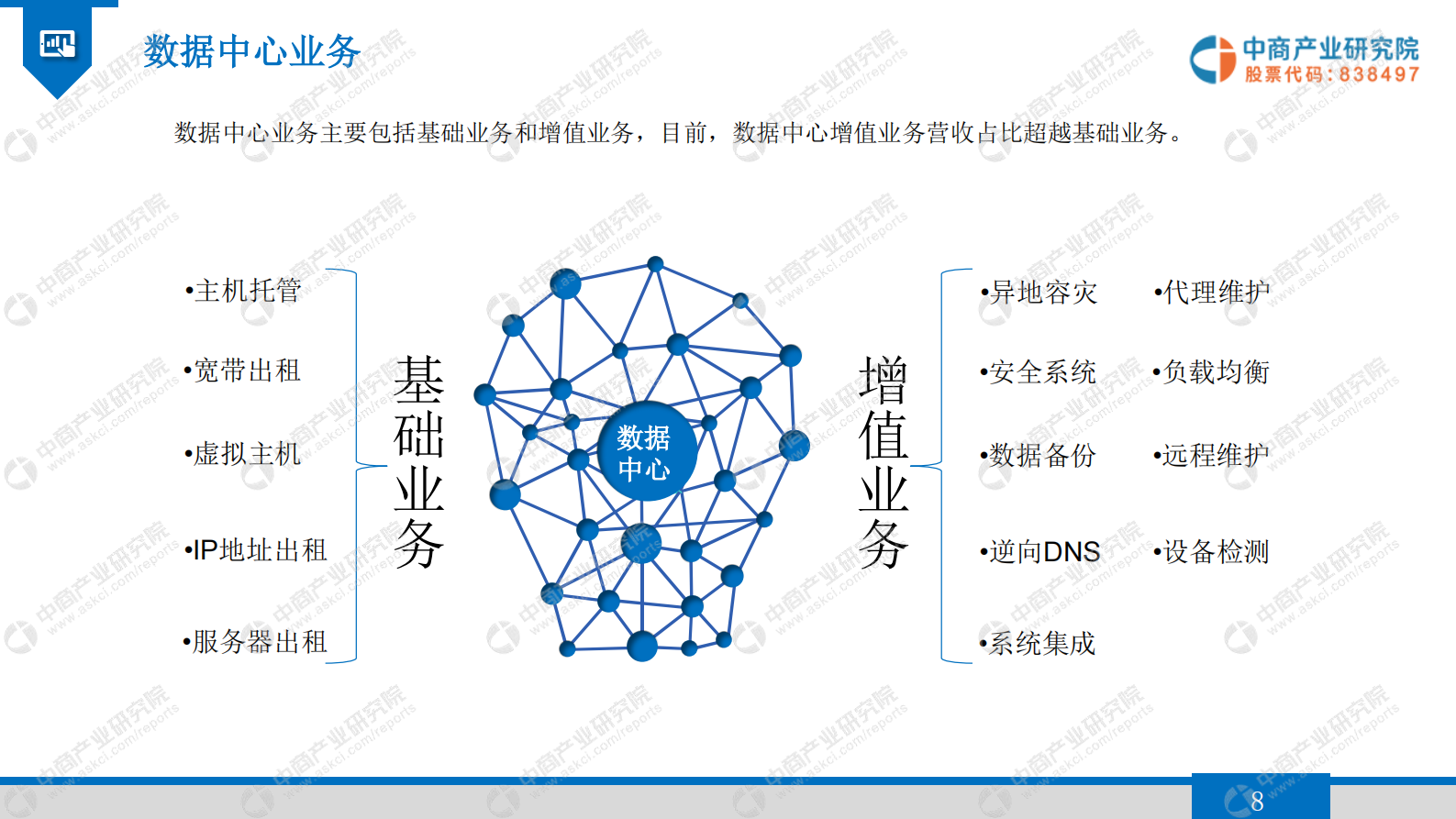 2020年中国数据中心行业市场前景及投资研究报告 第9页