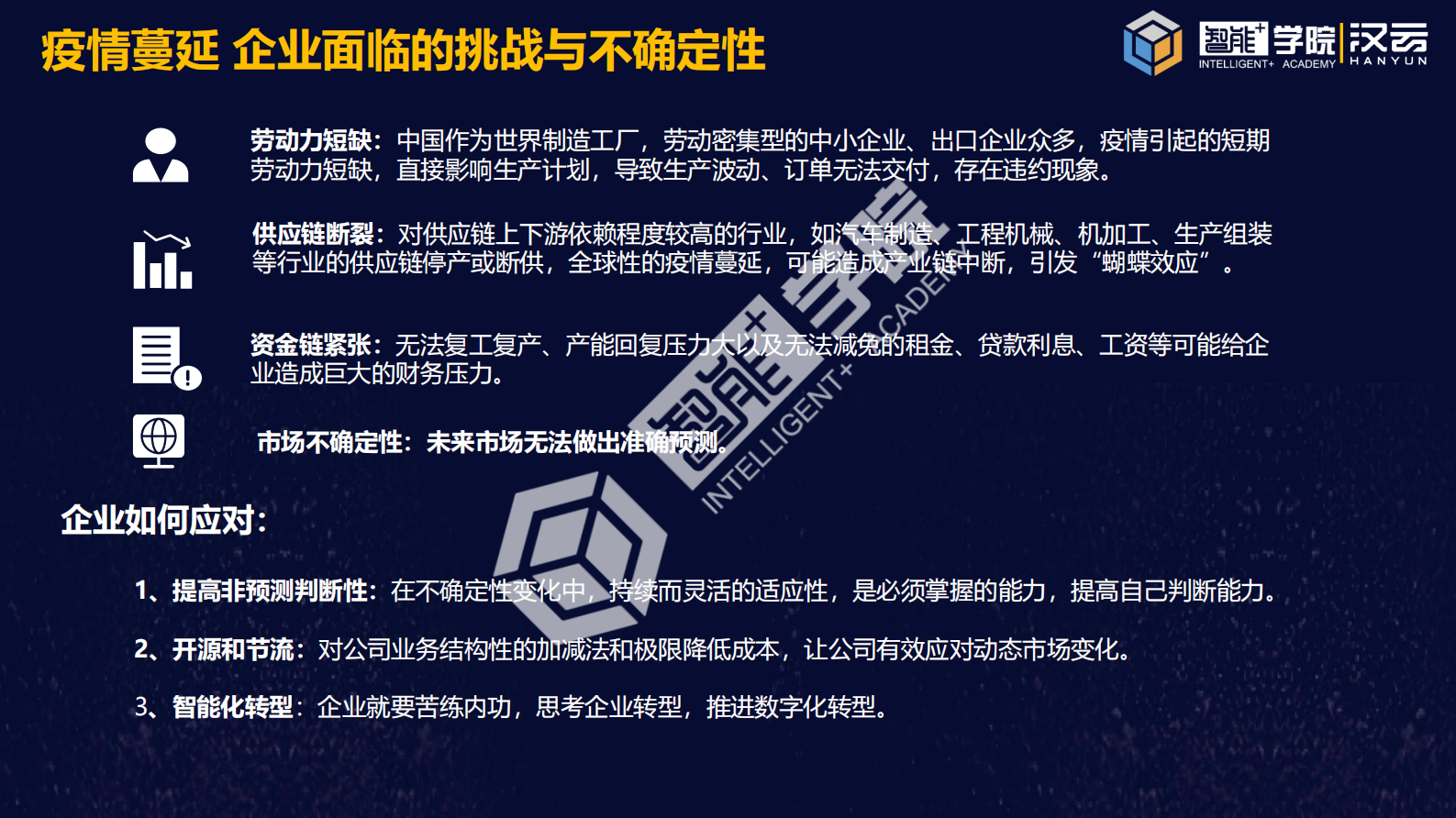 《汉云平台赋能复工复产和智能化转型》 第2页