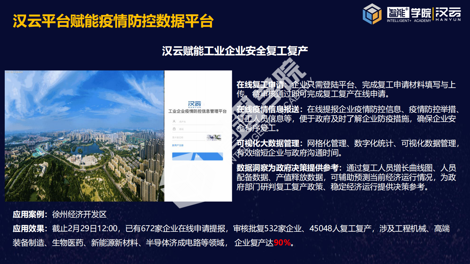 《汉云平台赋能复工复产和智能化转型》 第6页