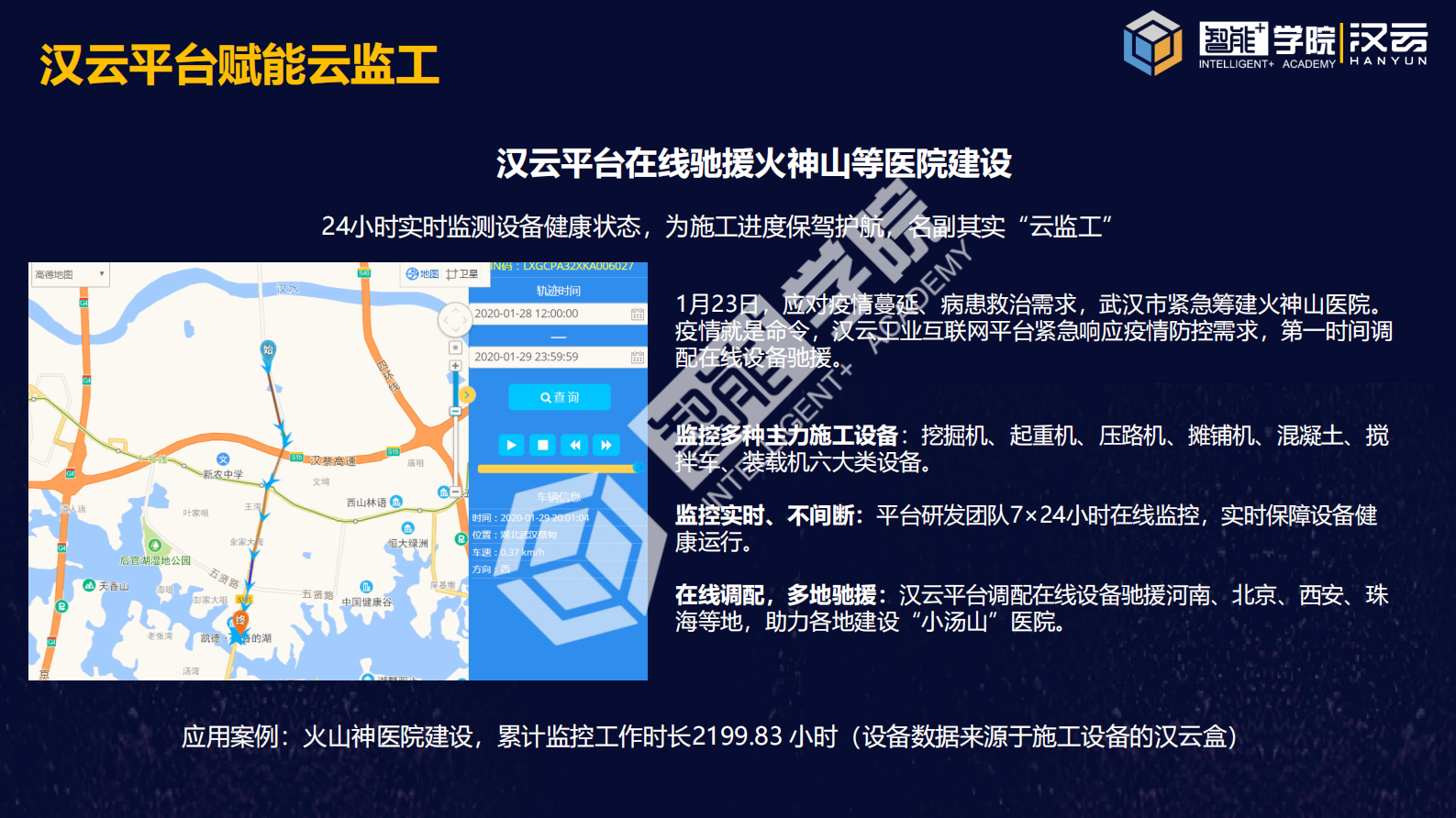 《汉云平台赋能复工复产和智能化转型》 第8页