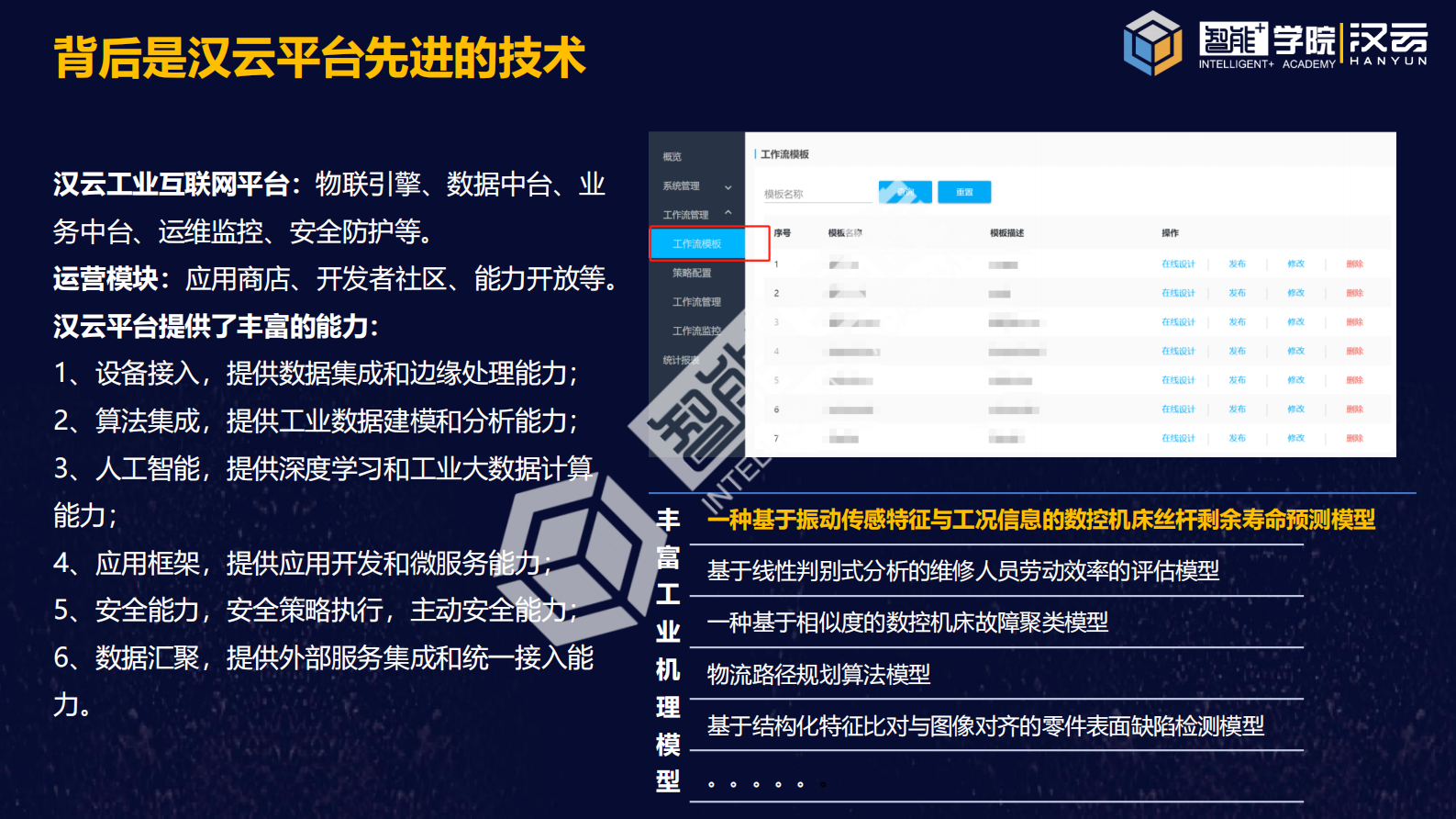 《汉云平台赋能复工复产和智能化转型》 第10页