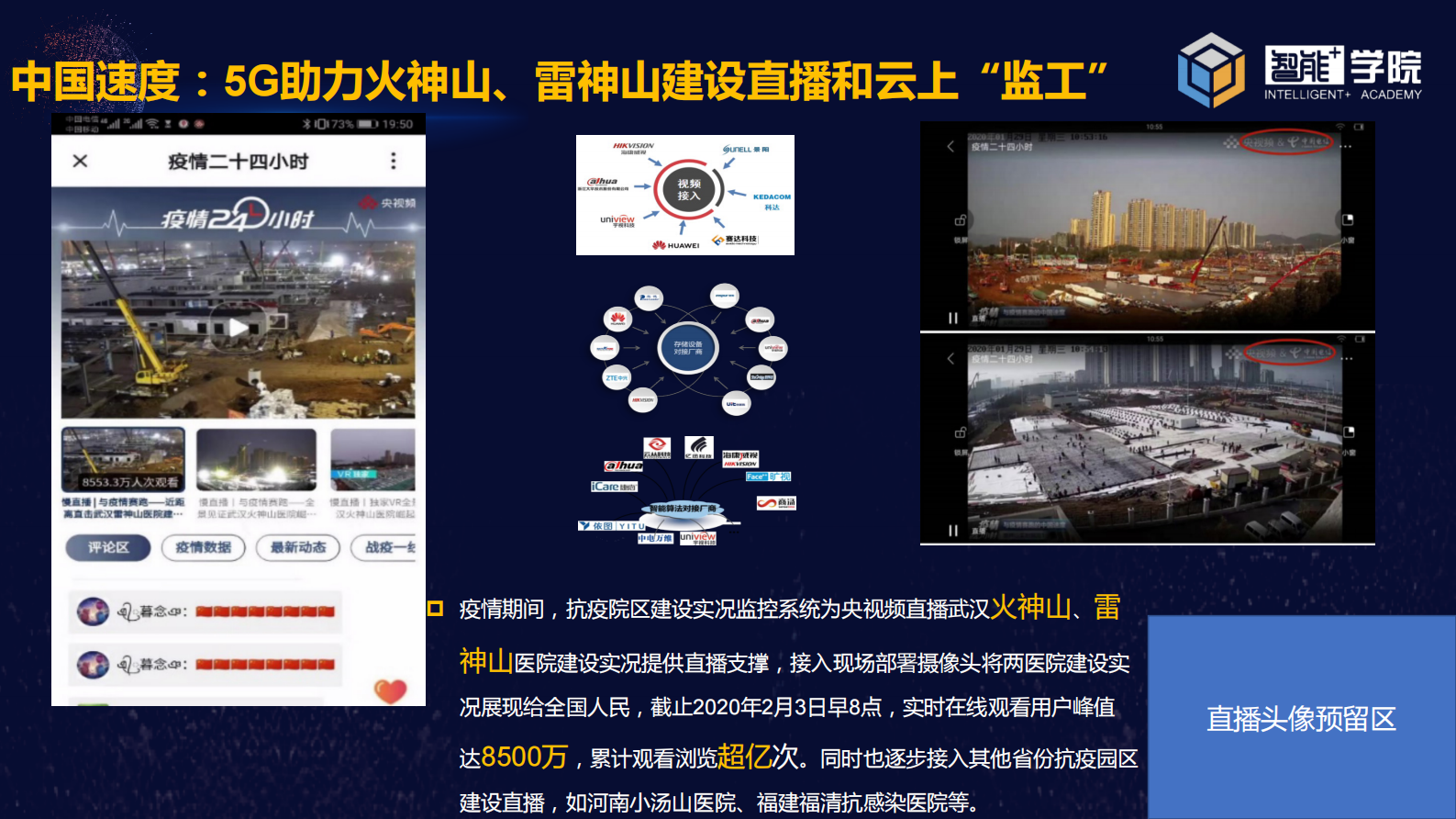 《中国电信5G+工业互联网助力行业复工复产》 第3页