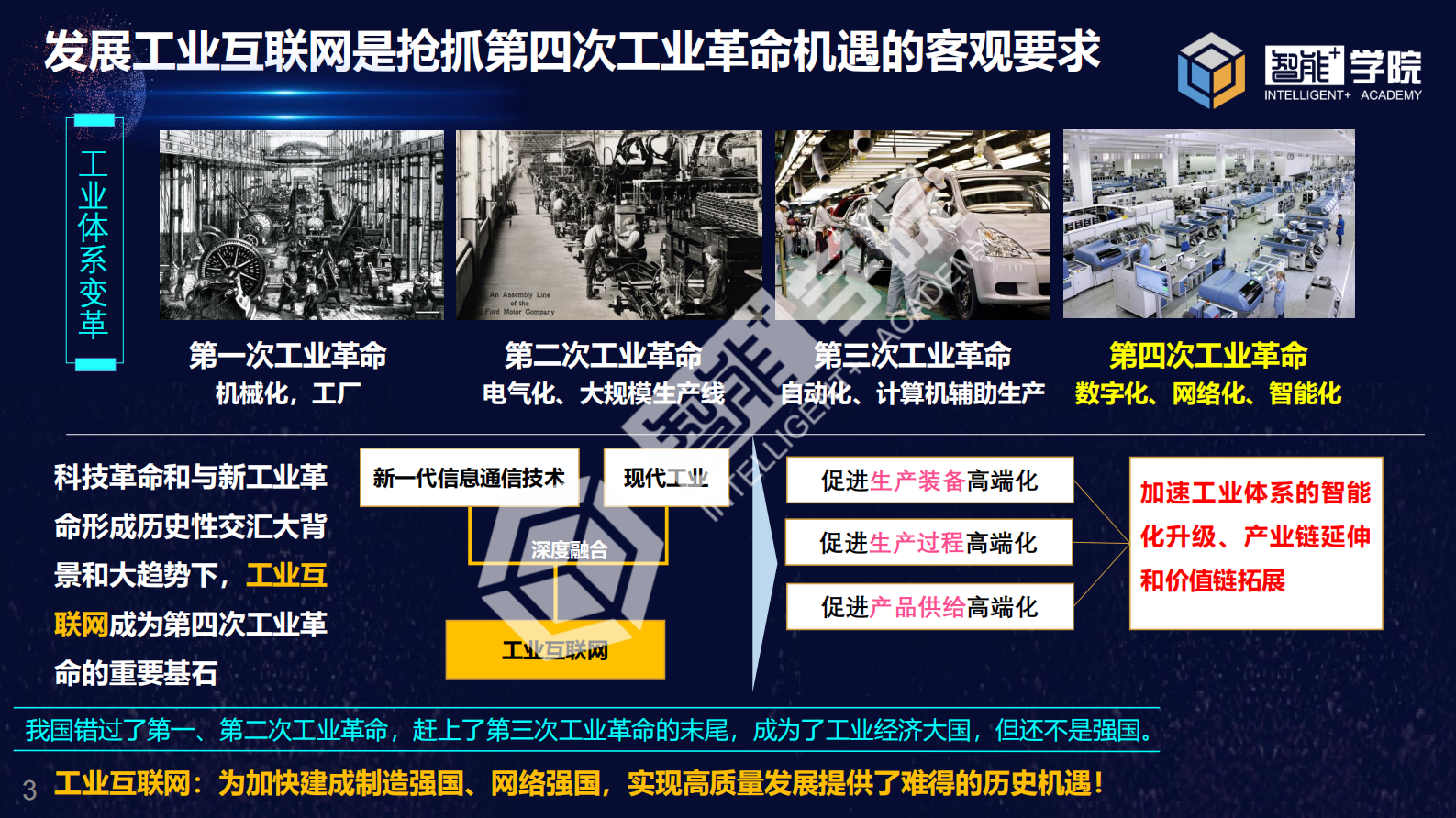 工业互联网助力疫情防控与复工复产 第3页