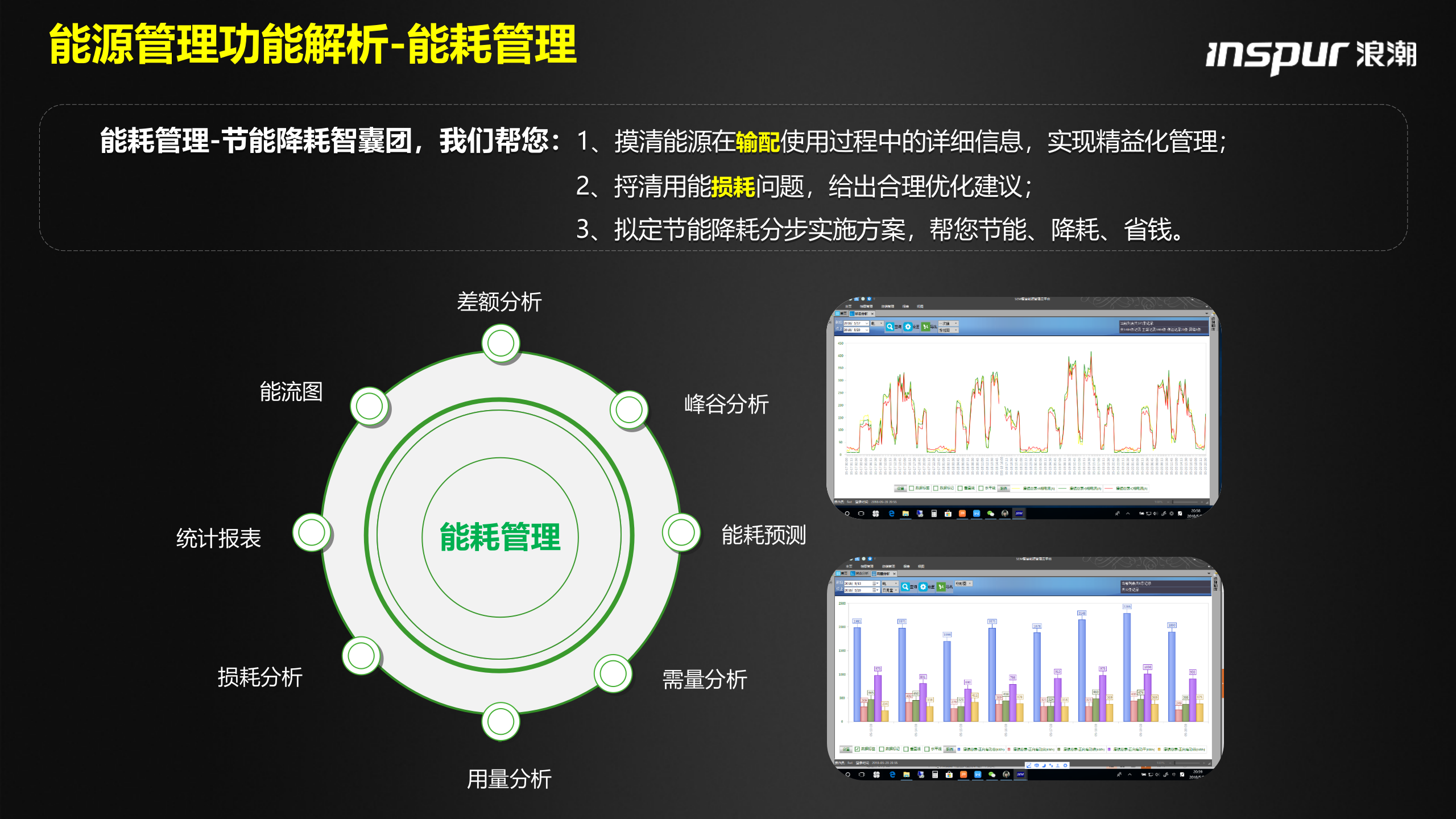 浪潮工业互联网方案解析 第6页