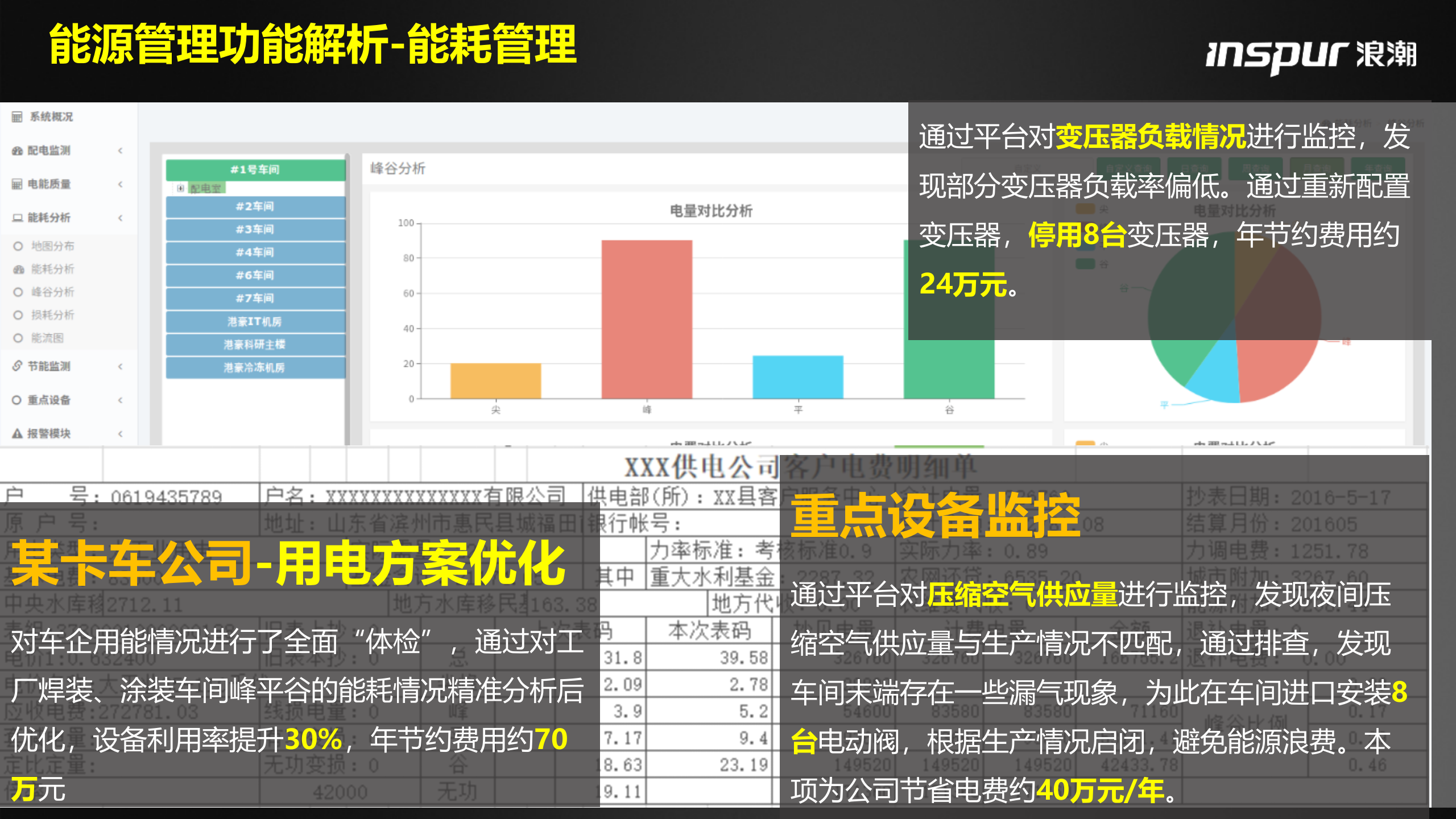浪潮工业互联网方案解析 第7页