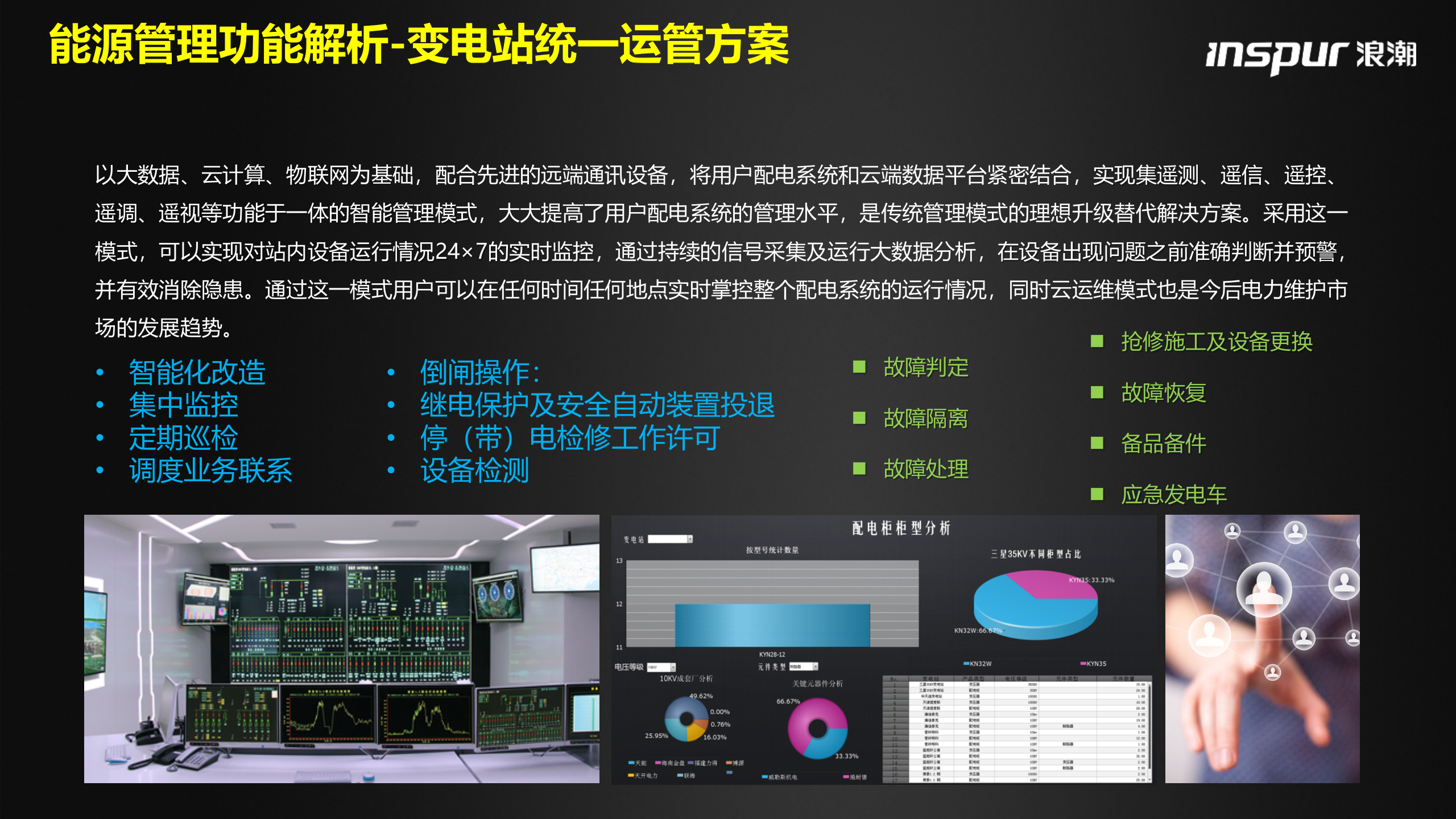 浪潮工业互联网方案解析 第8页