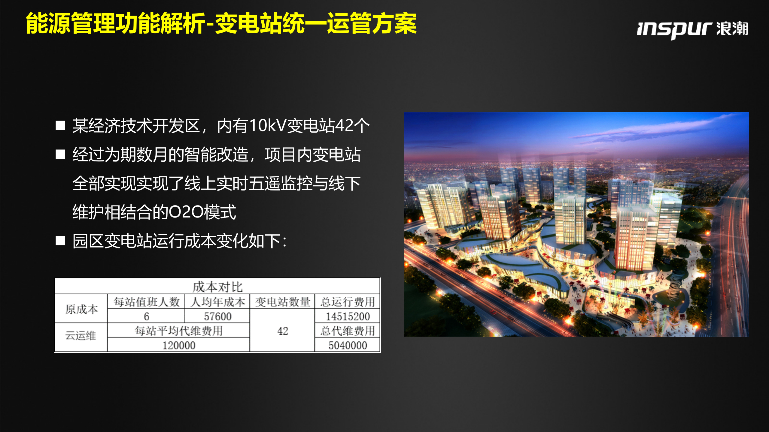 浪潮工业互联网方案解析 第9页