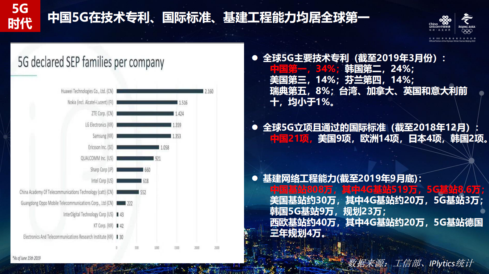 中国联通：5G+工业互联网+案例 第4页