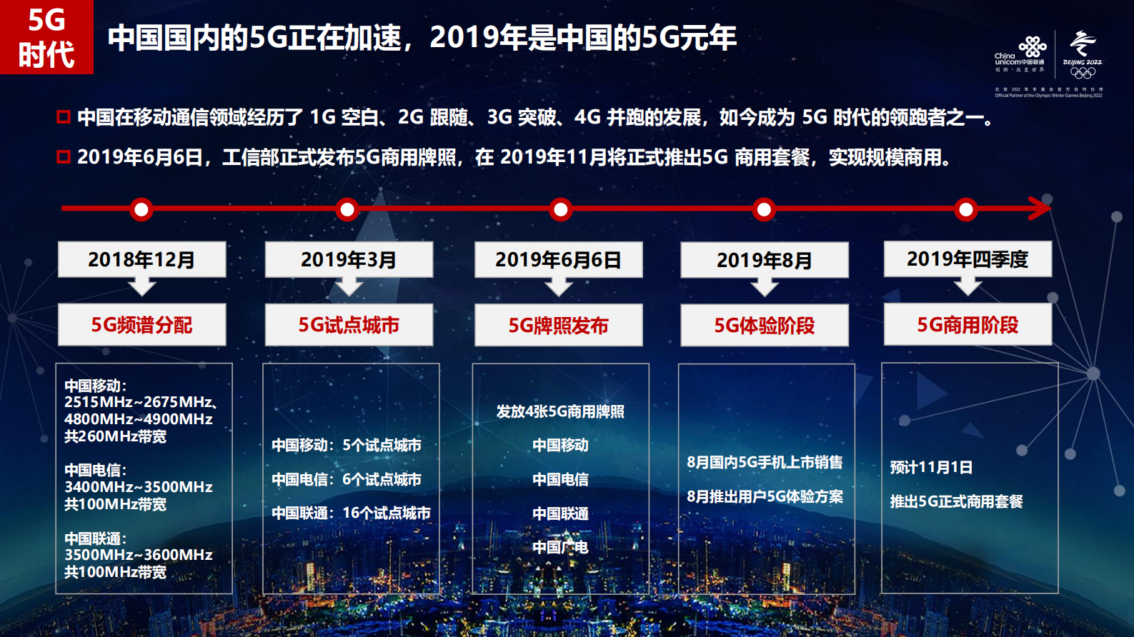 中国联通：5G+工业互联网+案例 第5页