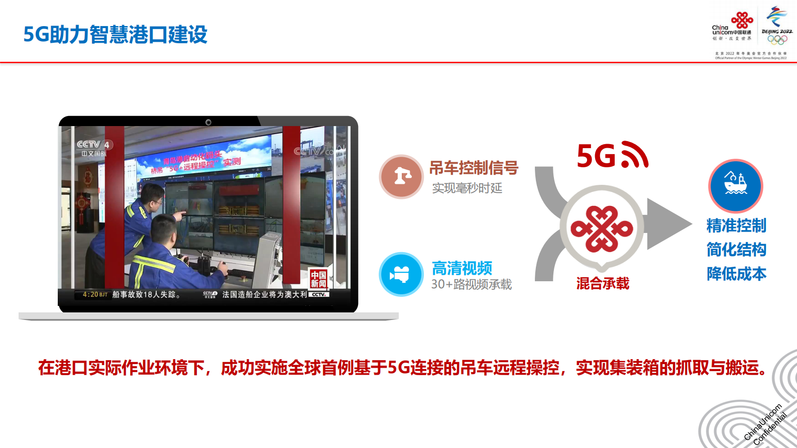 中国联通刘思聪：5G技术在工业互联网的应用 第4页