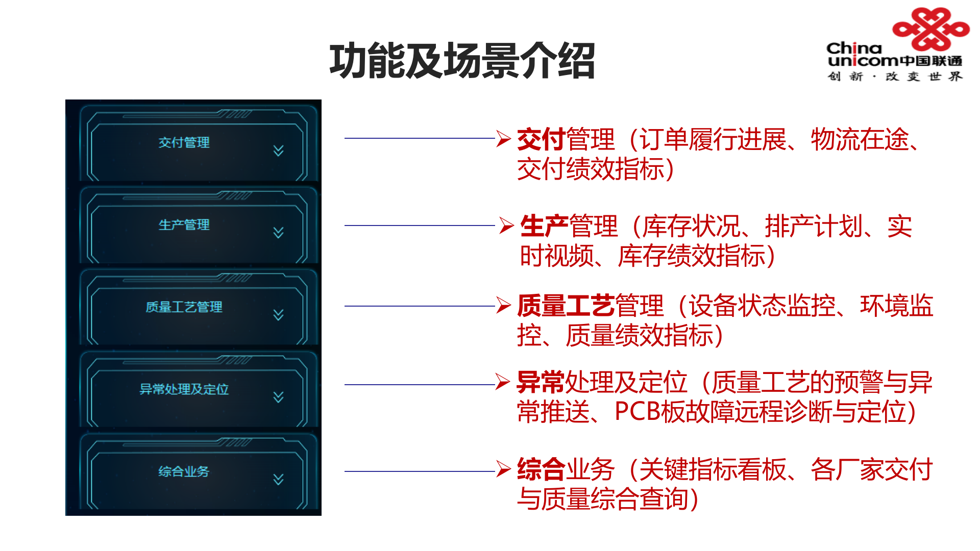 中国联通智能制造企业云图解决方案 第10页