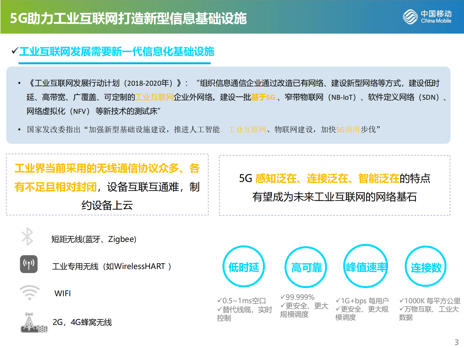 中国移动5G工业互联网解决方案 第3页