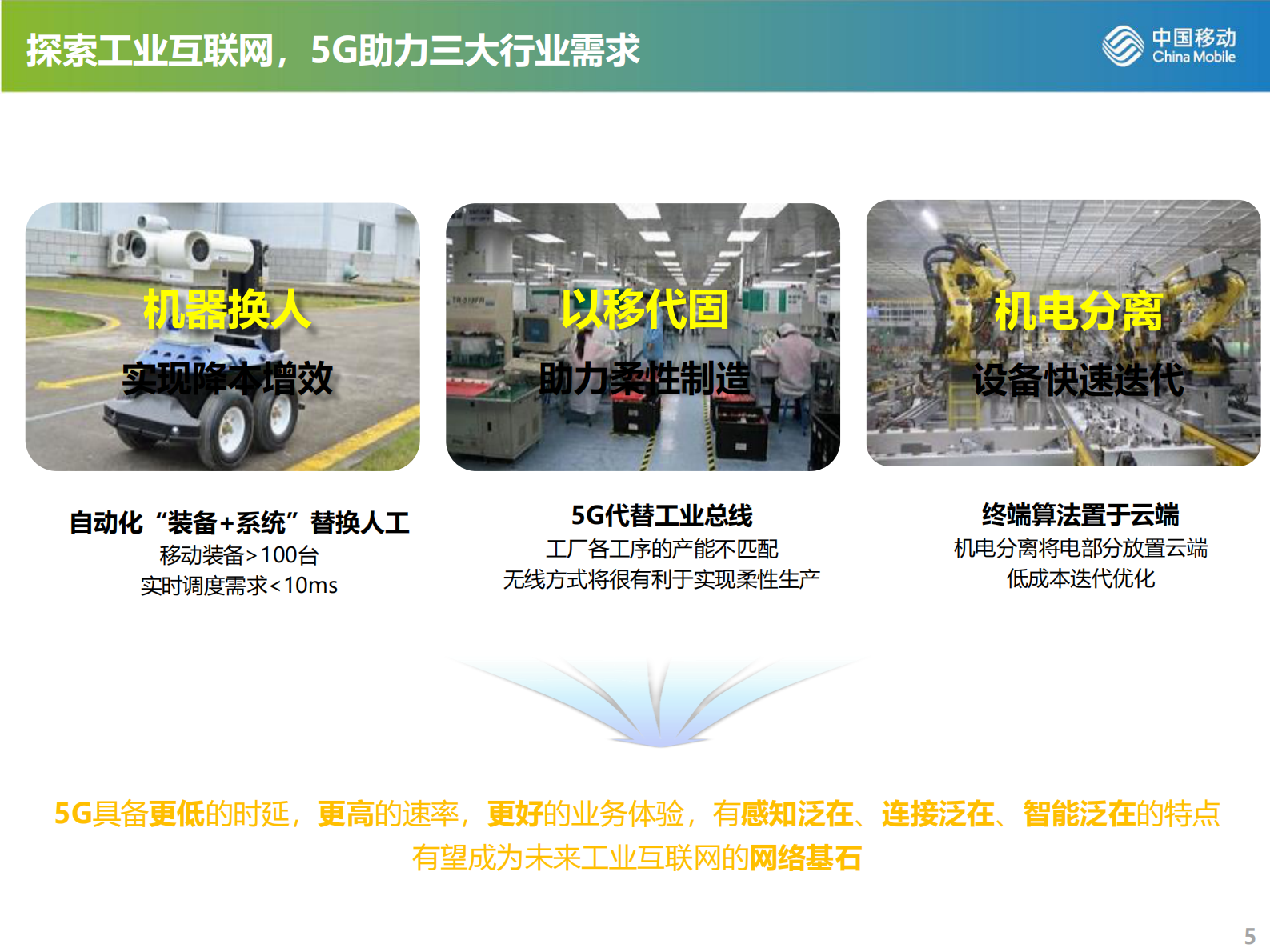 中国移动5G工业互联网解决方案 第5页