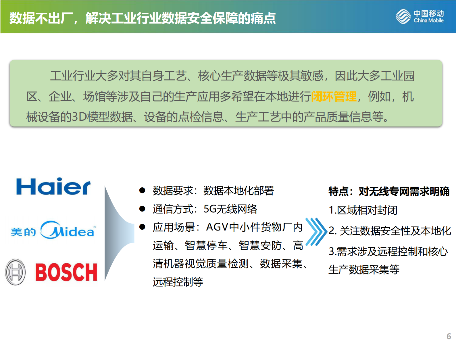 中国移动5G工业互联网解决方案 第6页