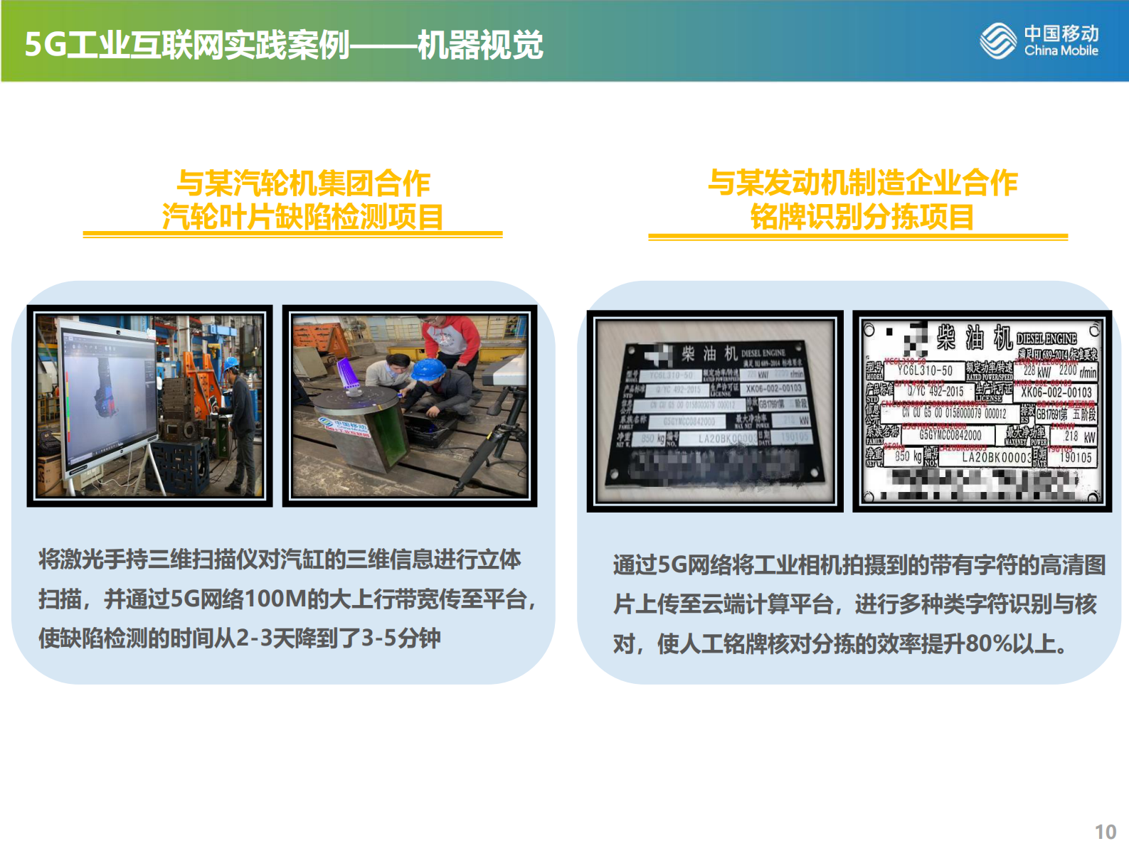 中国移动5G工业互联网解决方案 第10页