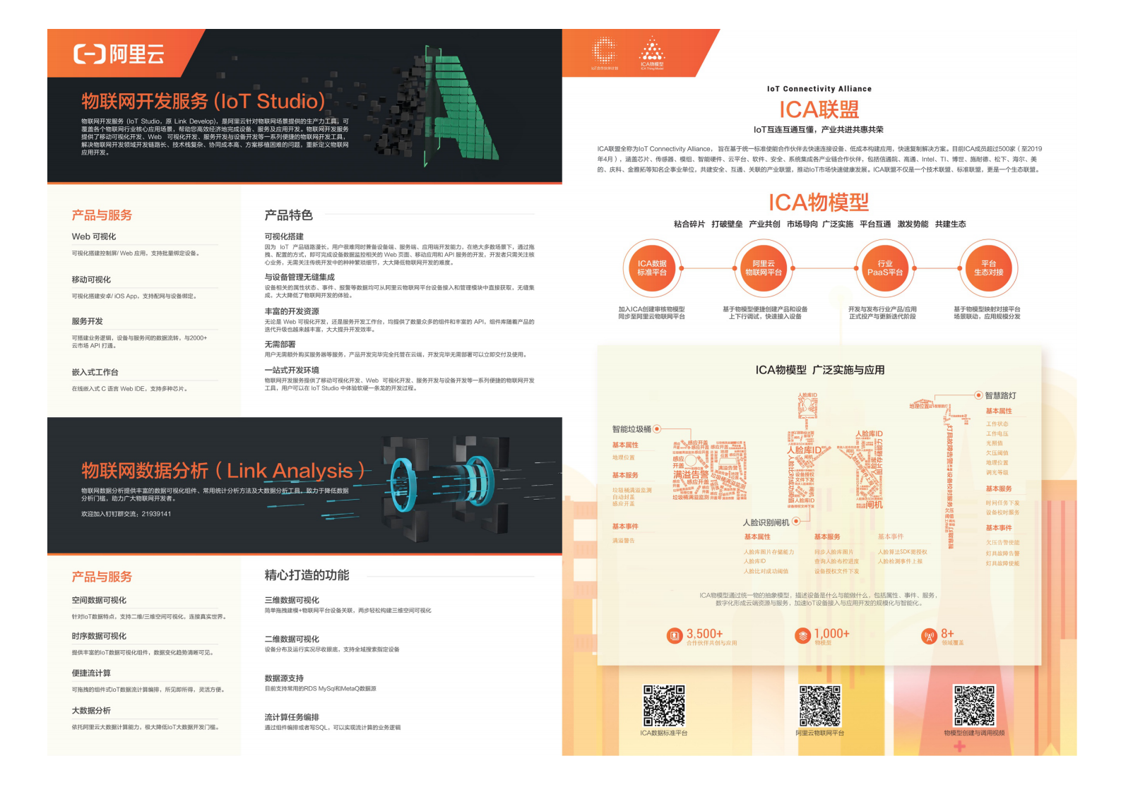 【2019】中国物联网产业全景图谱报告 第8页