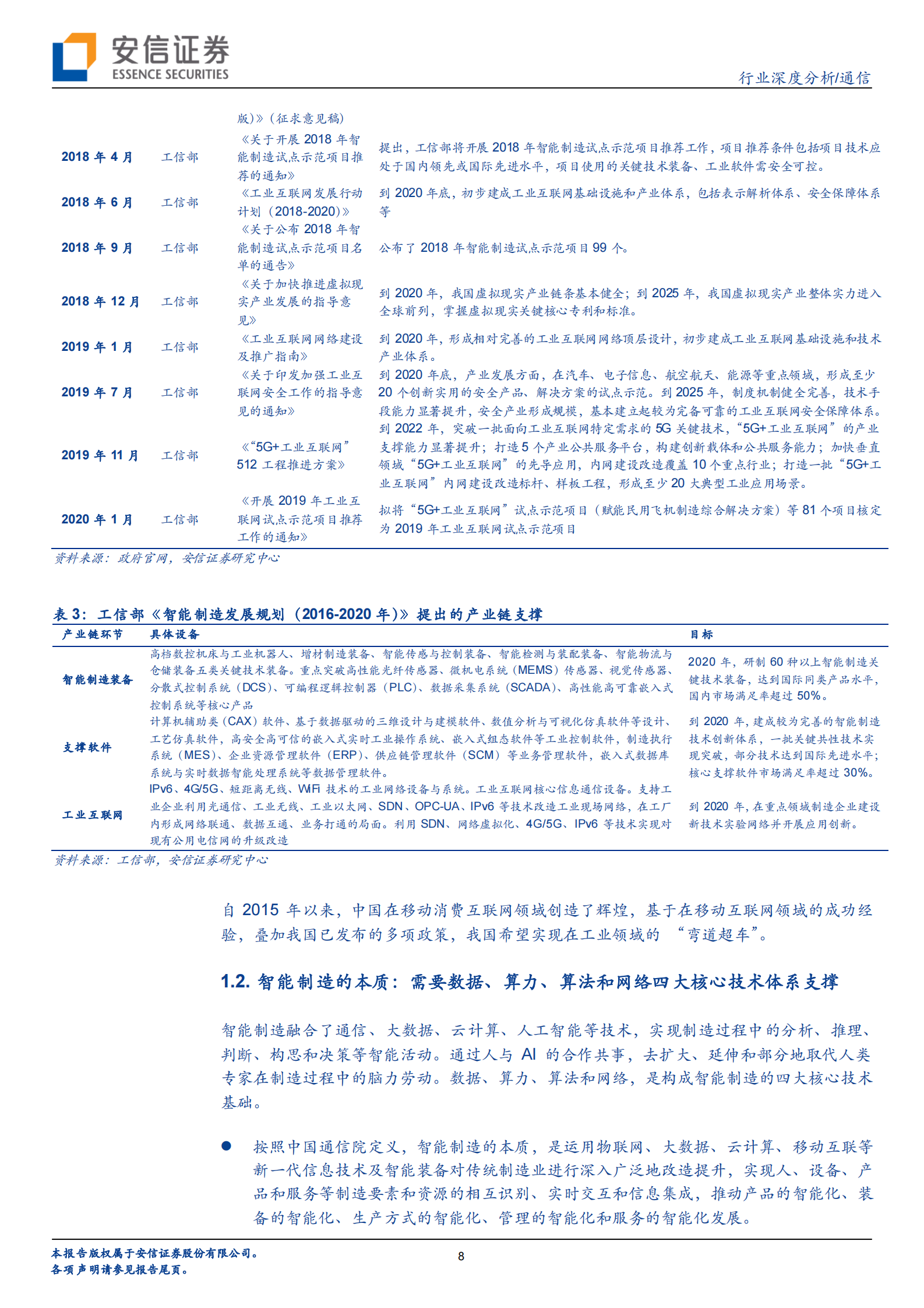 5G+智造系列一：云上互联、别开生面+ 第8页