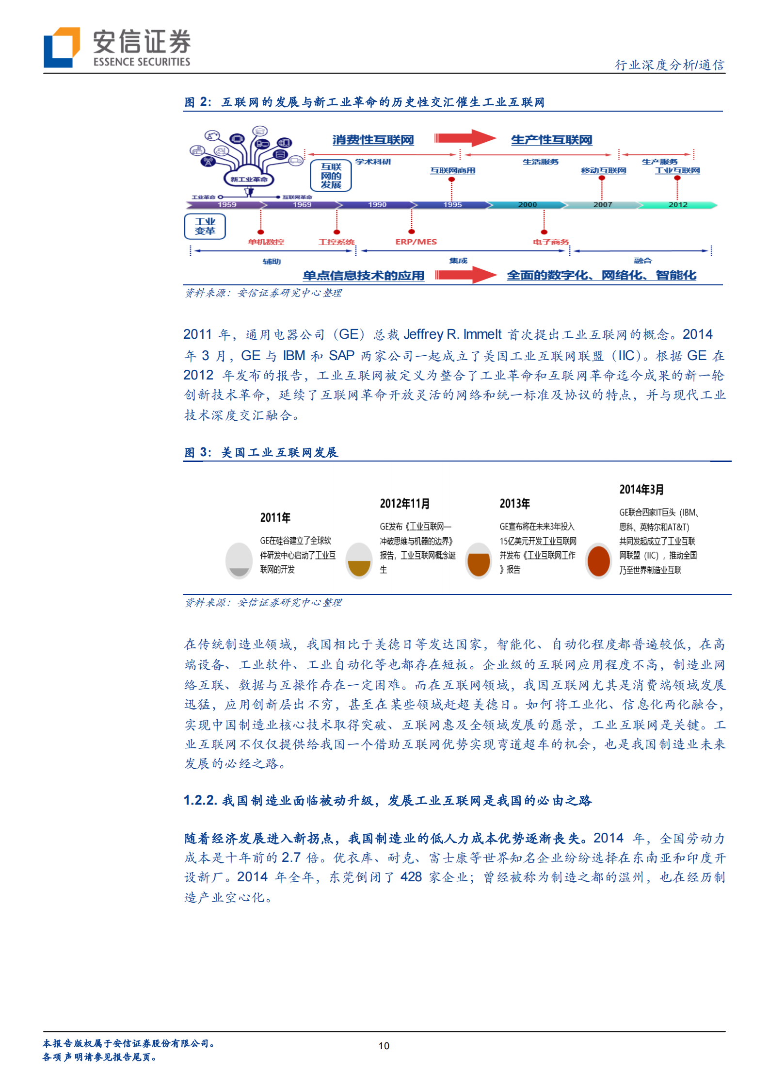 5G+智造系列一：云上互联、别开生面+ 第10页