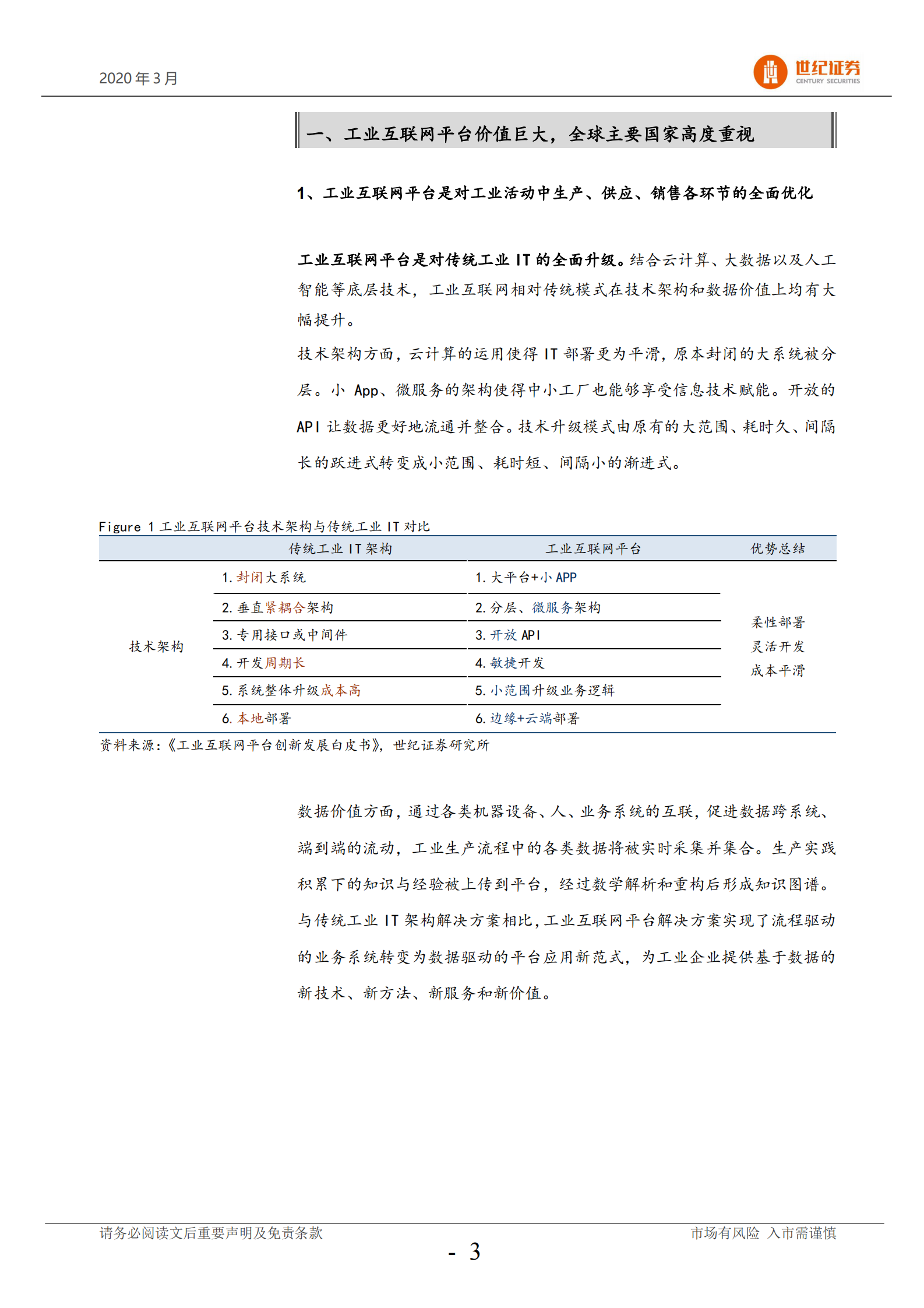 2019-2020年工业互联网平台专题报告 第4页