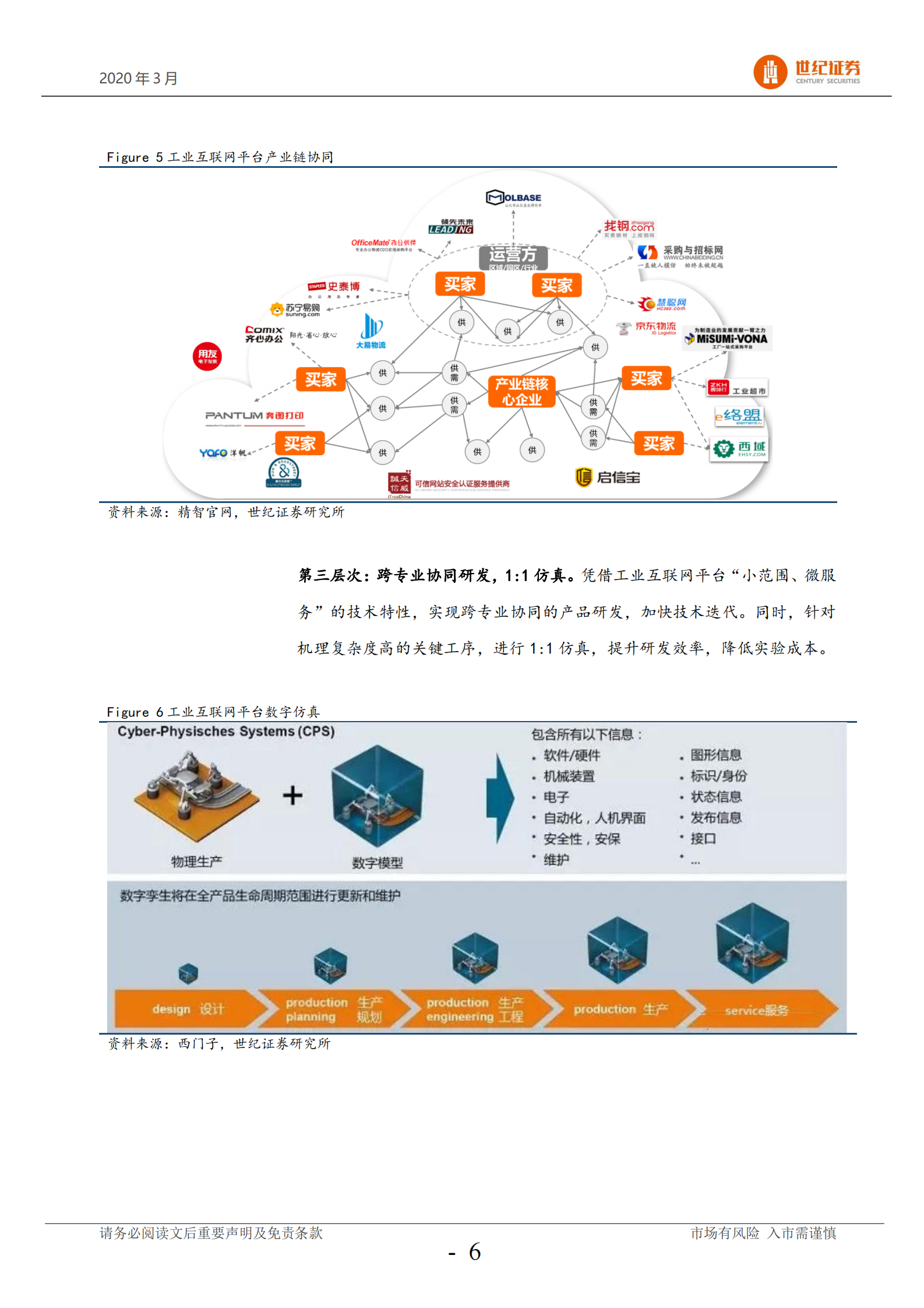 2019-2020年工业互联网平台专题报告 第7页