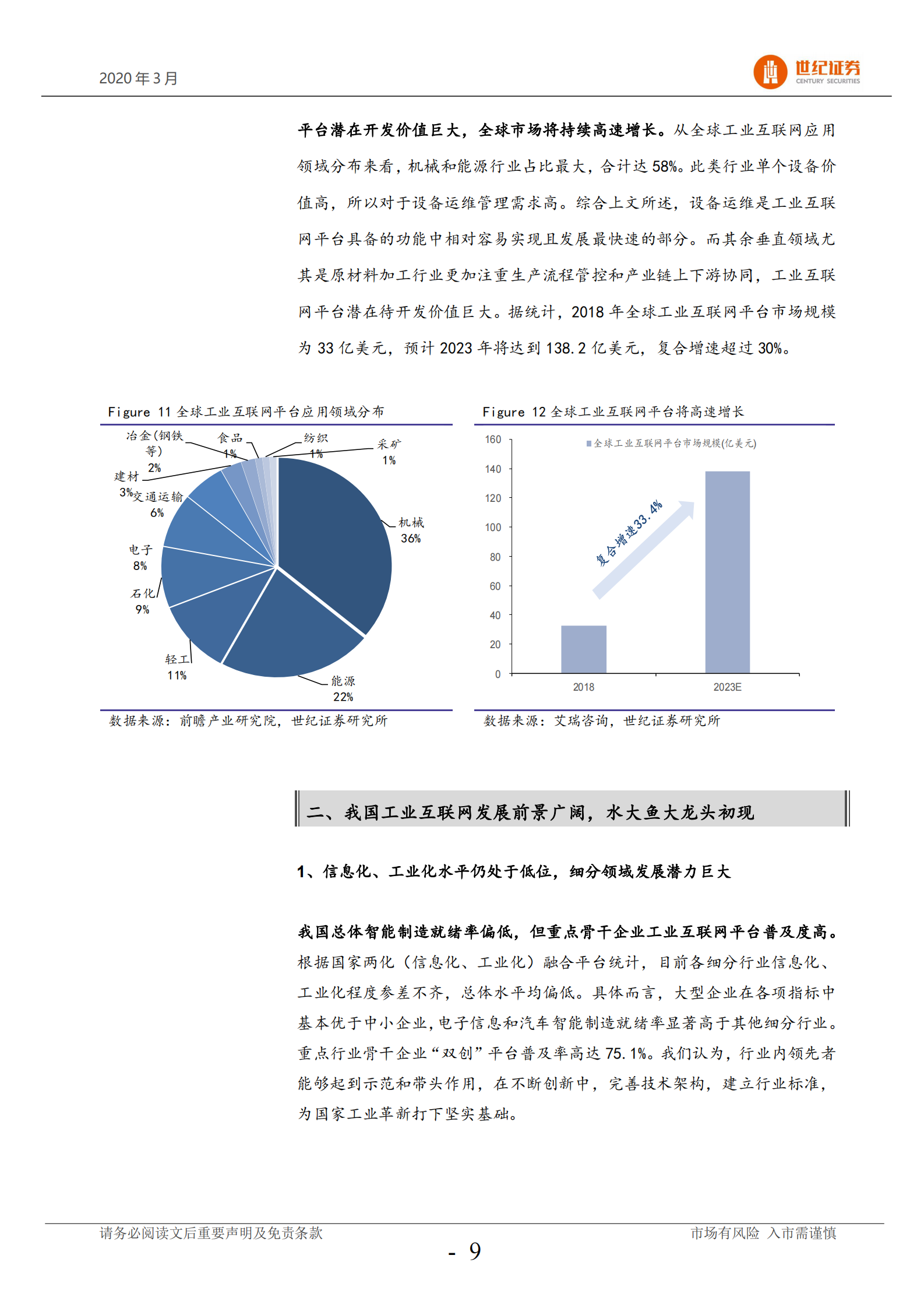 2019-2020年工业互联网平台专题报告 第10页