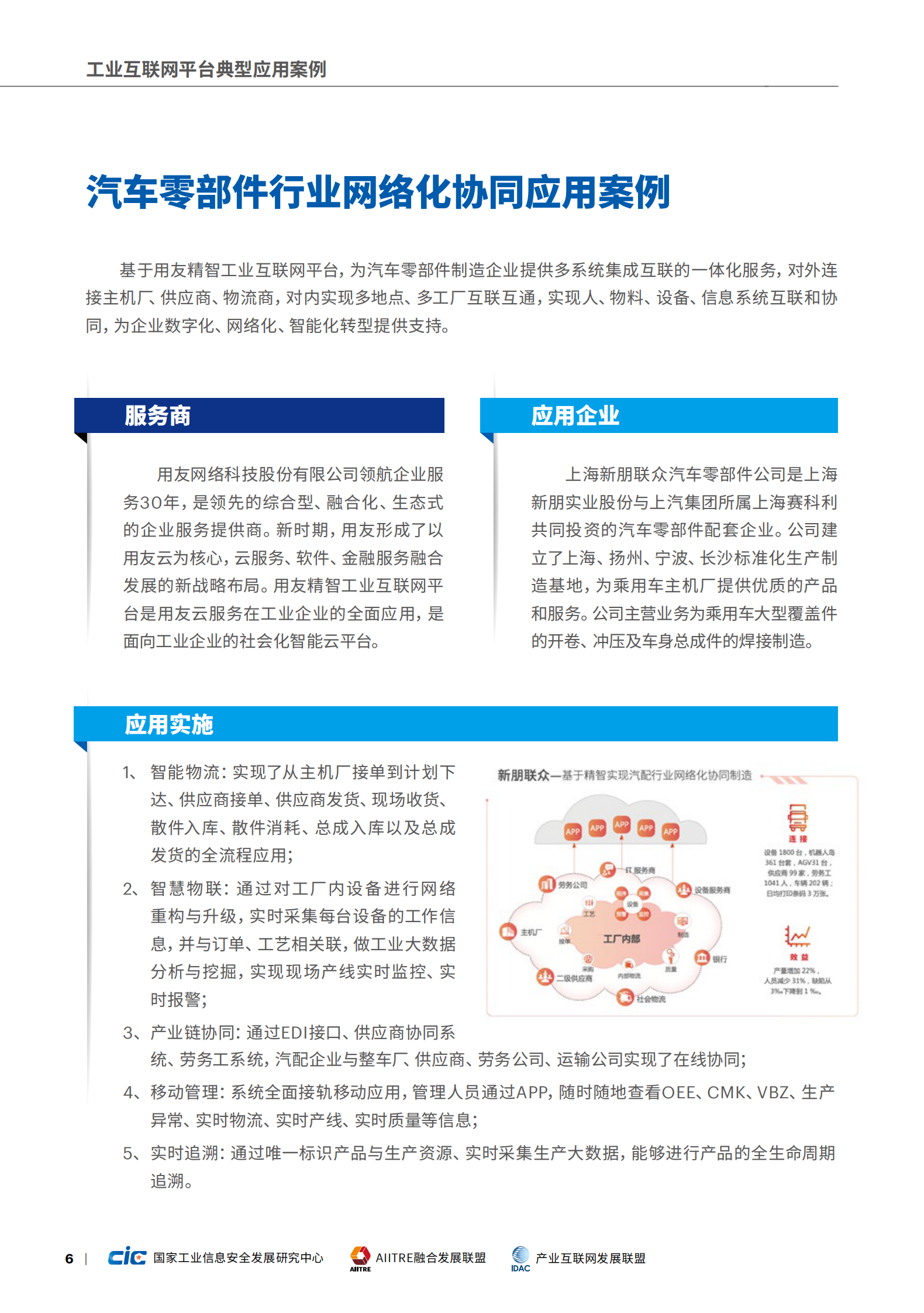 2019年工业互联网平台创新应用案例 第10页