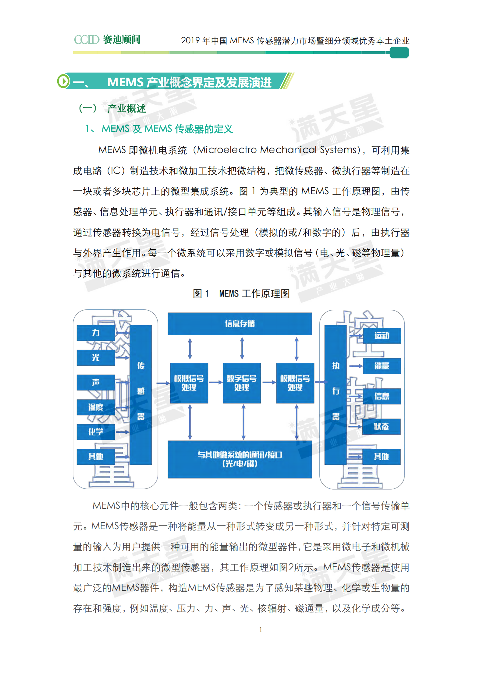 2019年中国MEMS传感器潜力市场暨细分领域优秀本土企业白皮书 第7页