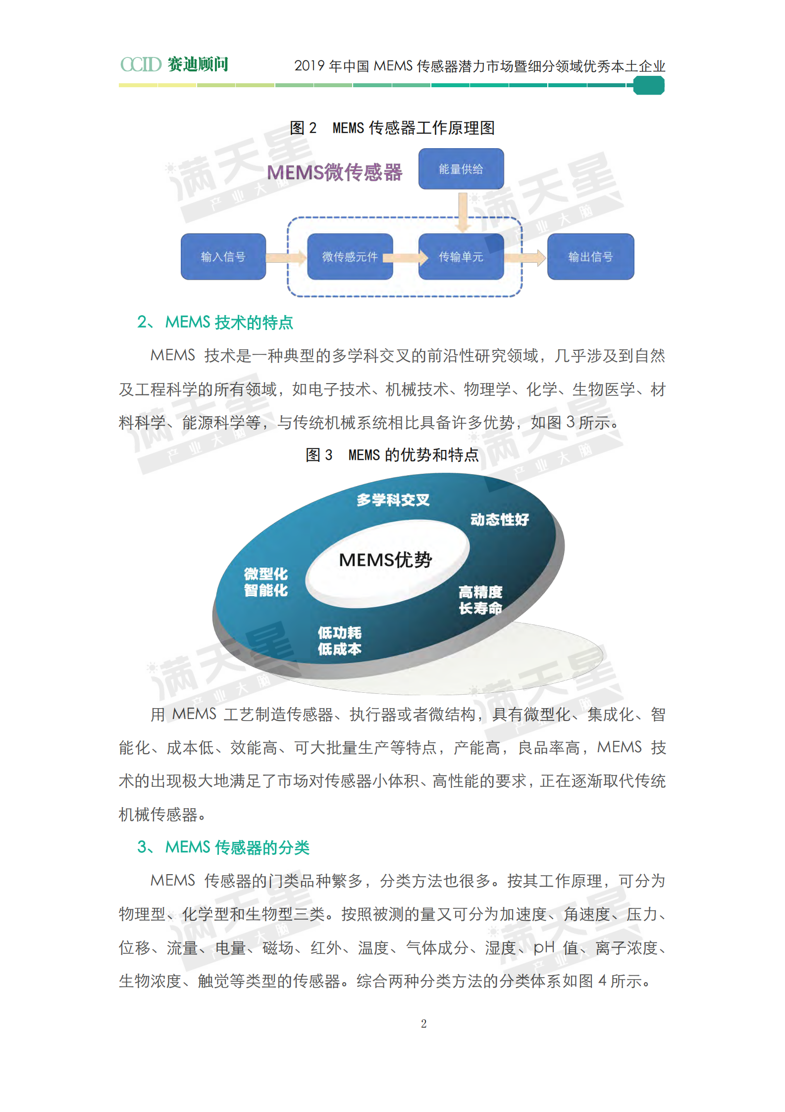 2019年中国MEMS传感器潜力市场暨细分领域优秀本土企业白皮书 第8页