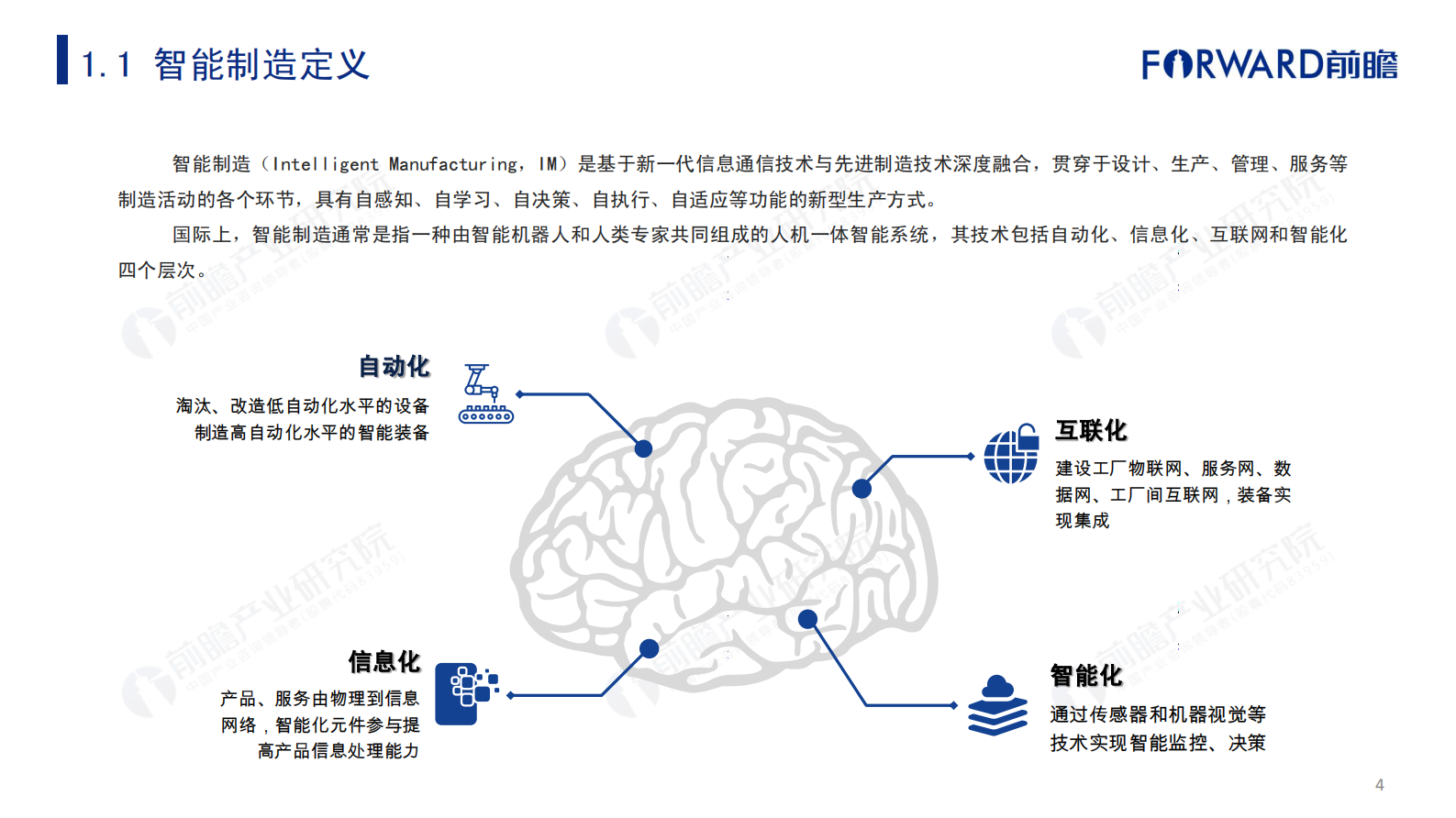 2019年中国智能制造发展现状及趋势分析报告 第4页
