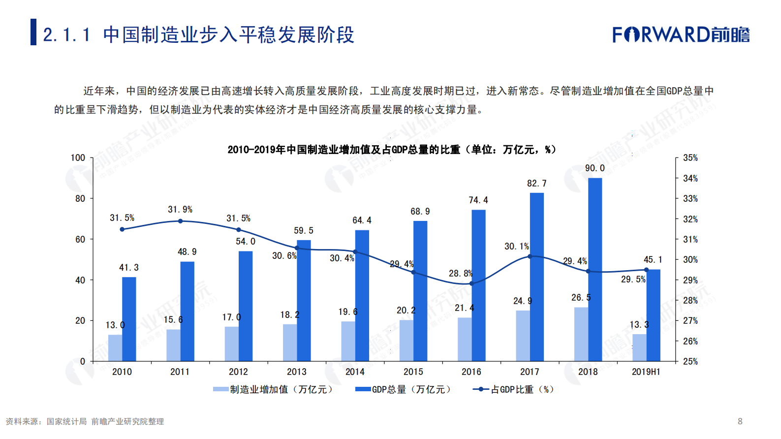 2019年中国智能制造发展现状及趋势分析报告 第8页