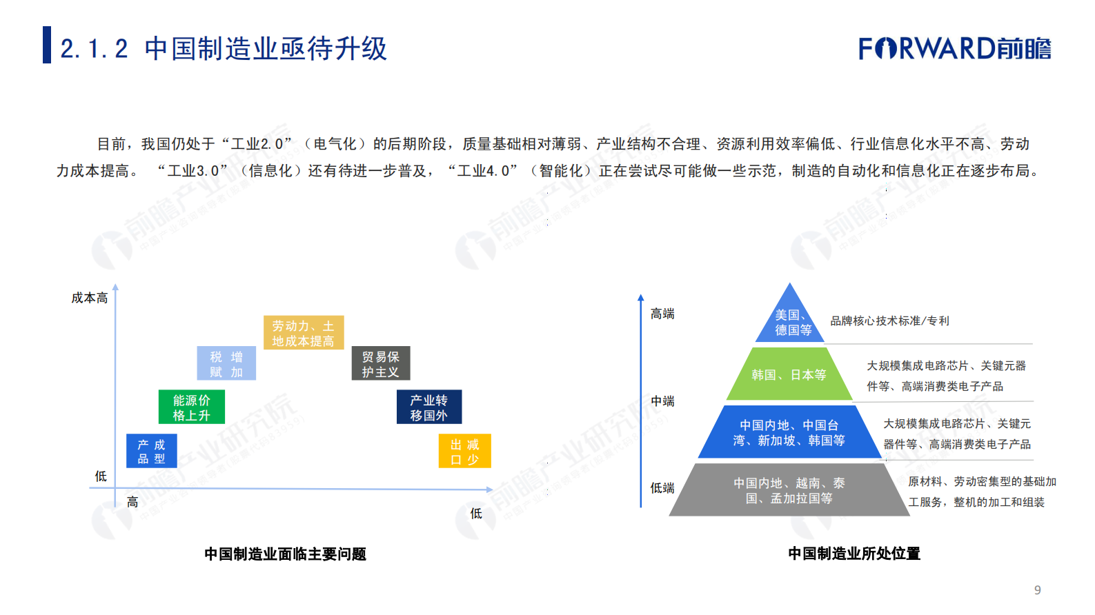 2019年中国智能制造发展现状及趋势分析报告 第9页