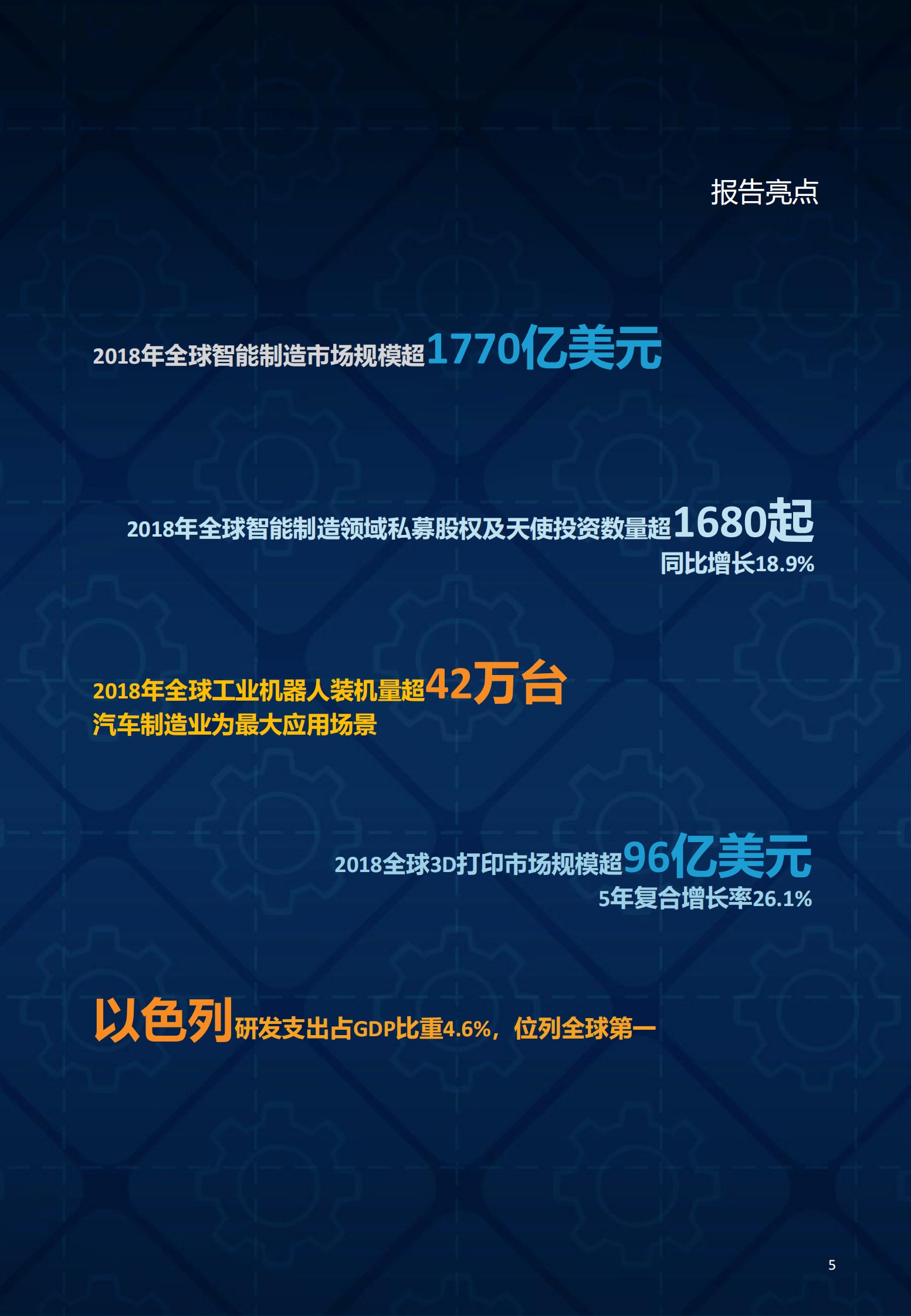 2019全球智能制造科技创新50 第5页