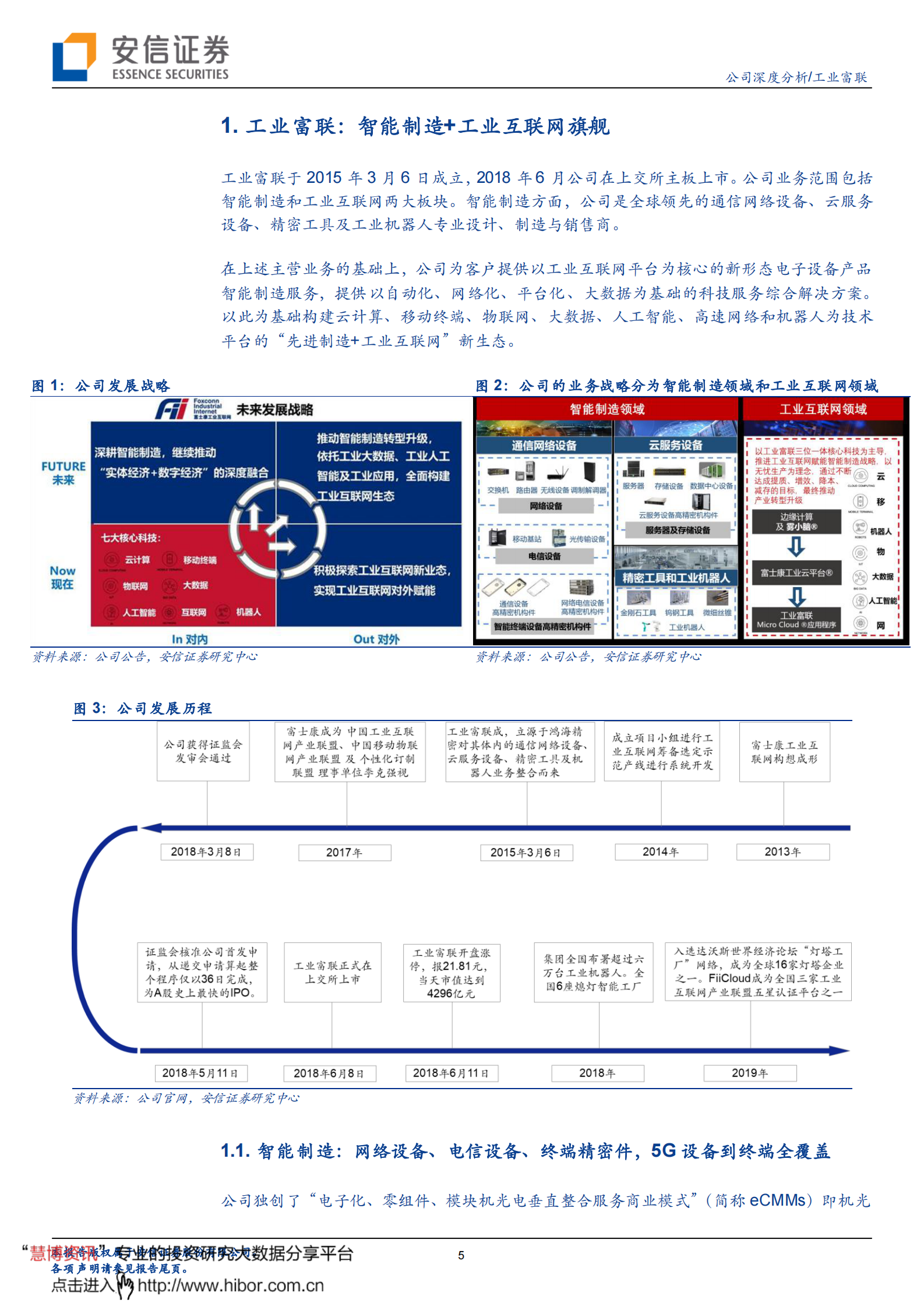 安信证券--工业富联中国智能制造“灯塔” 第5页