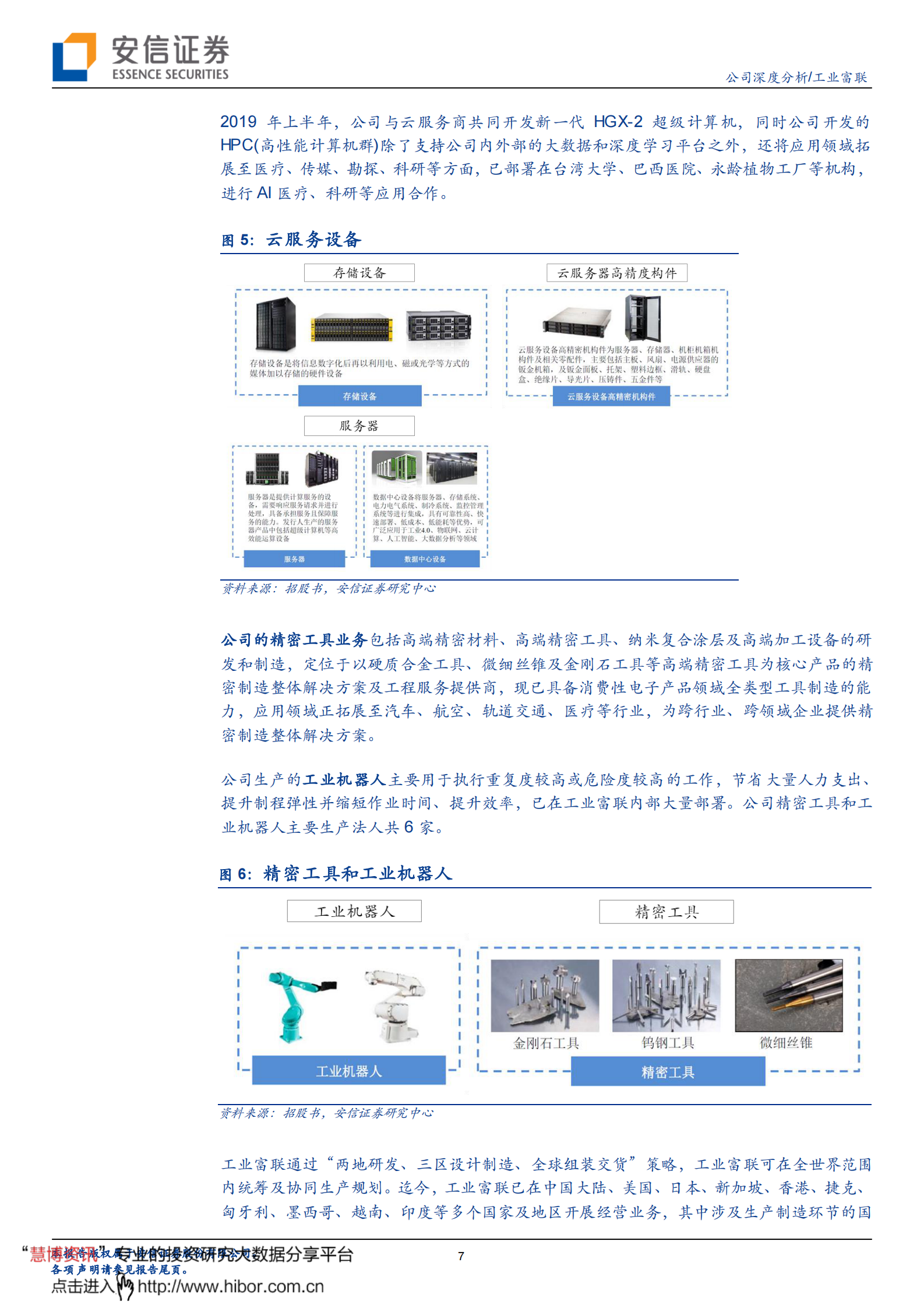 安信证券--工业富联中国智能制造“灯塔” 第7页