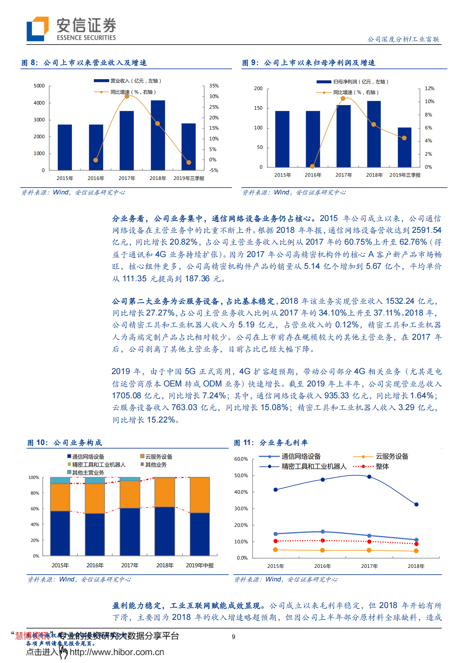 安信证券--工业富联中国智能制造“灯塔” 第9页