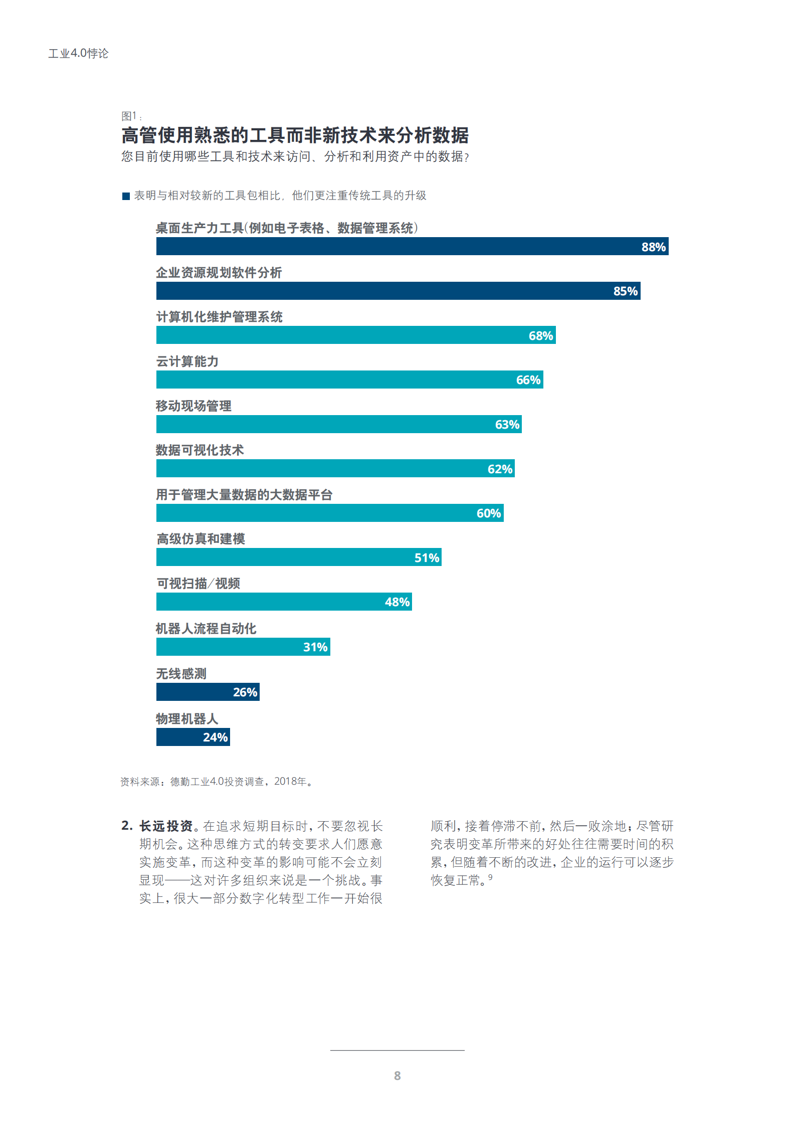德勤《工业4.0悖论：克服数字化转型道路上的脱节》 第10页