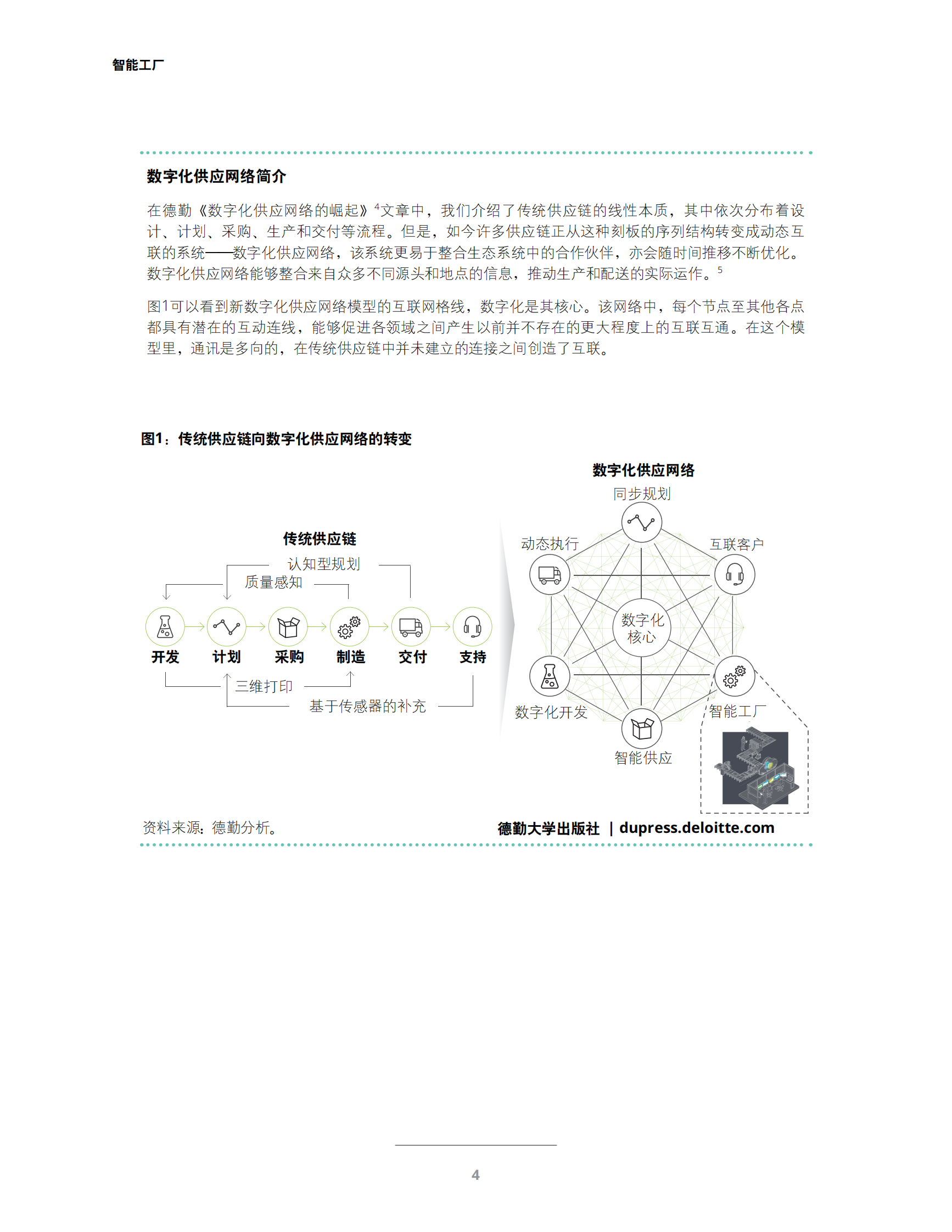 德勤《工业4.0及数字化转型报告之智能工厂系列》 第6页
