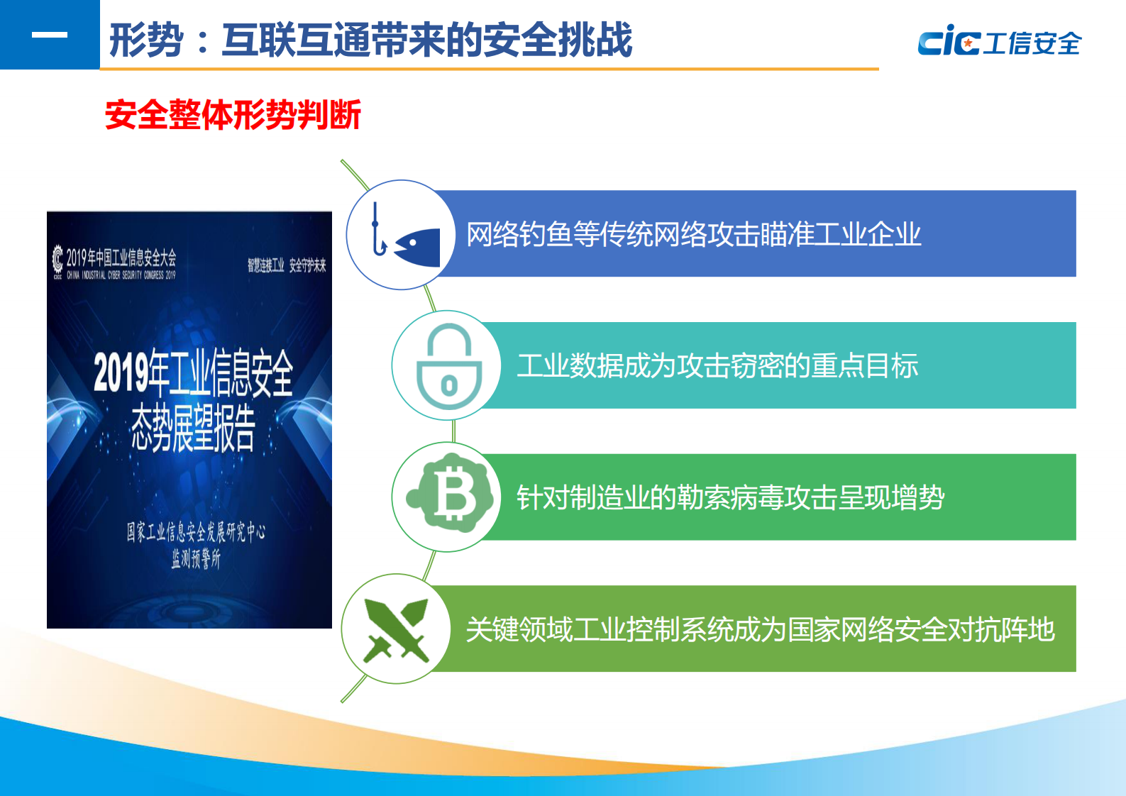 工信安全-工业互联网安全保障体系 第7页