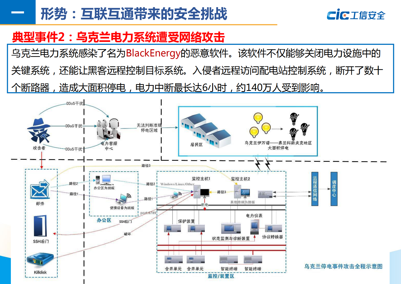 工信安全-工业互联网安全保障体系 第9页
