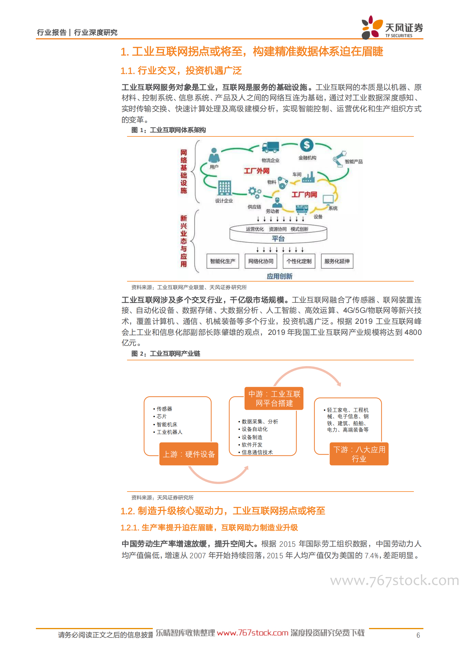 工业互联网联合报告-赋能中国制造 第6页