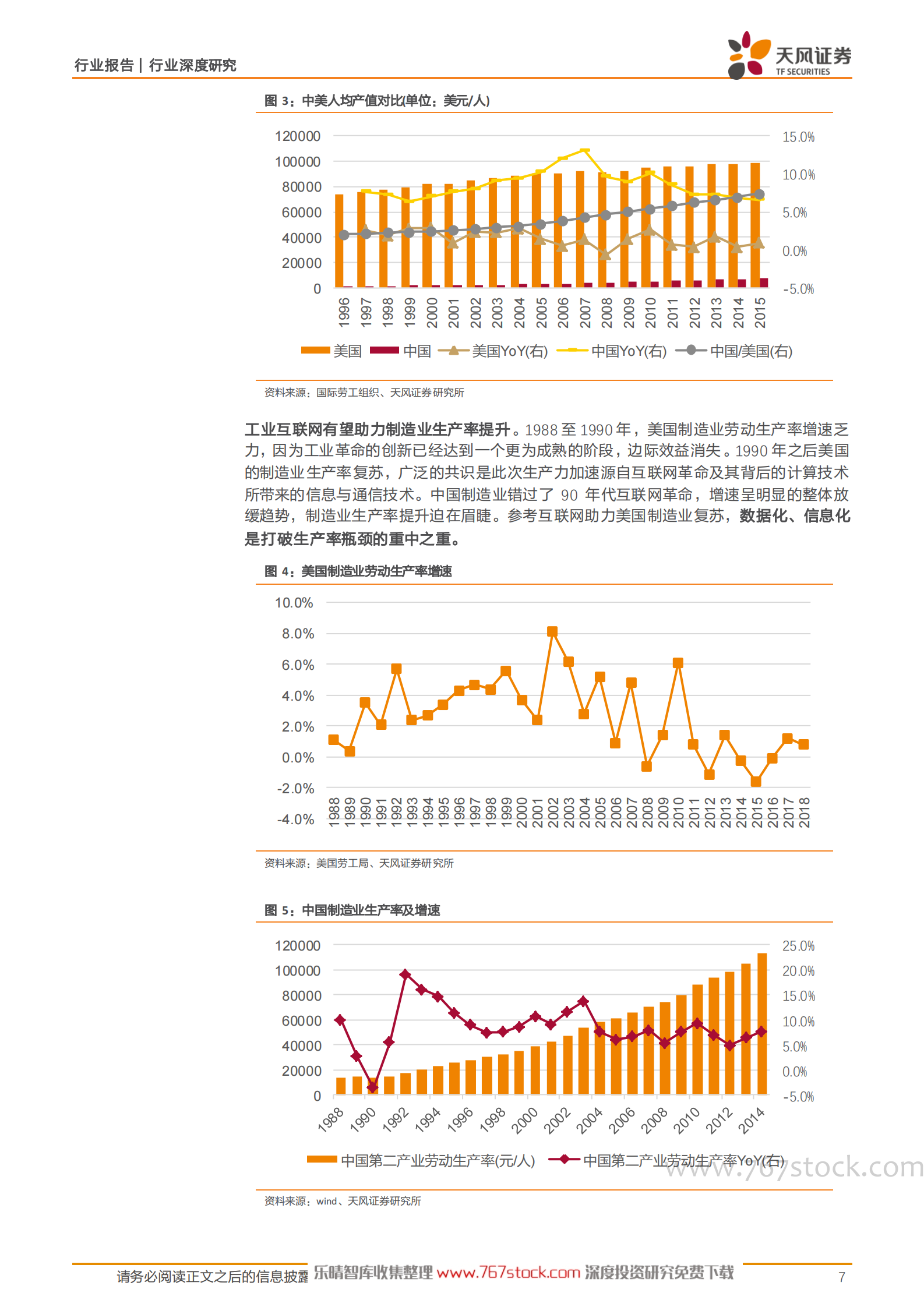 工业互联网联合报告-赋能中国制造 第7页
