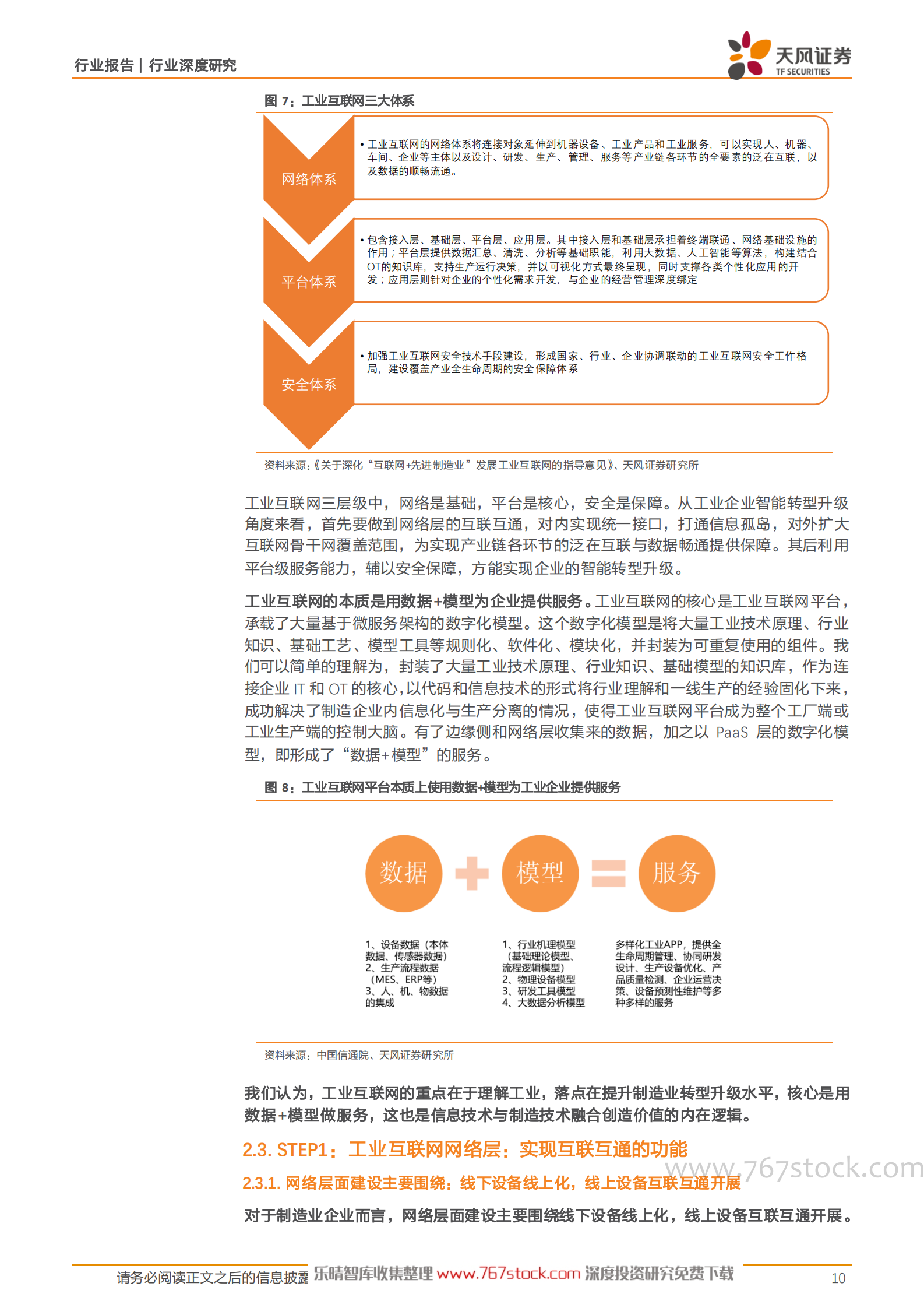 工业互联网联合报告-赋能中国制造 第10页