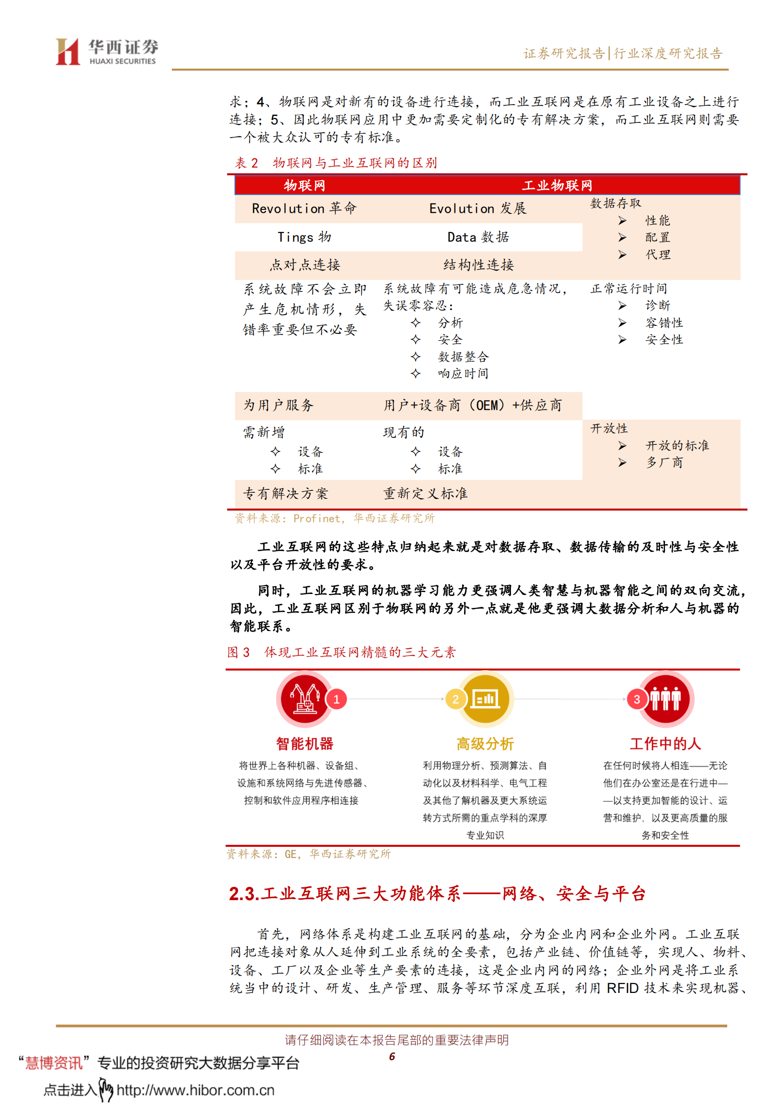 工业互联网系列报告（一）：网络侧与平台侧共同发力，着力推进自主可控5G 工业互联网 第6页