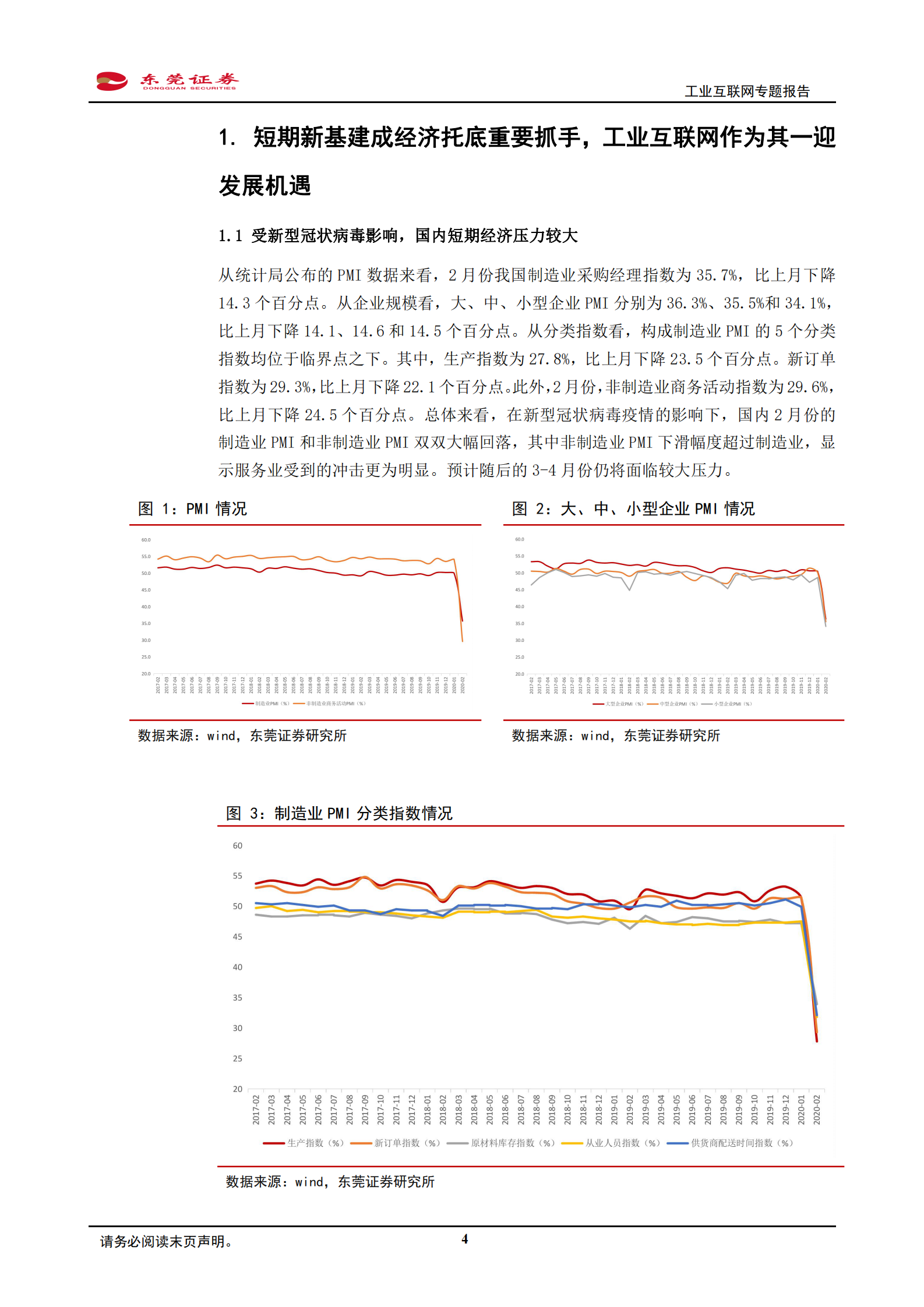 工业互联网专题报告：新基建迎政策东风，工业互联网发展有望提速 第4页