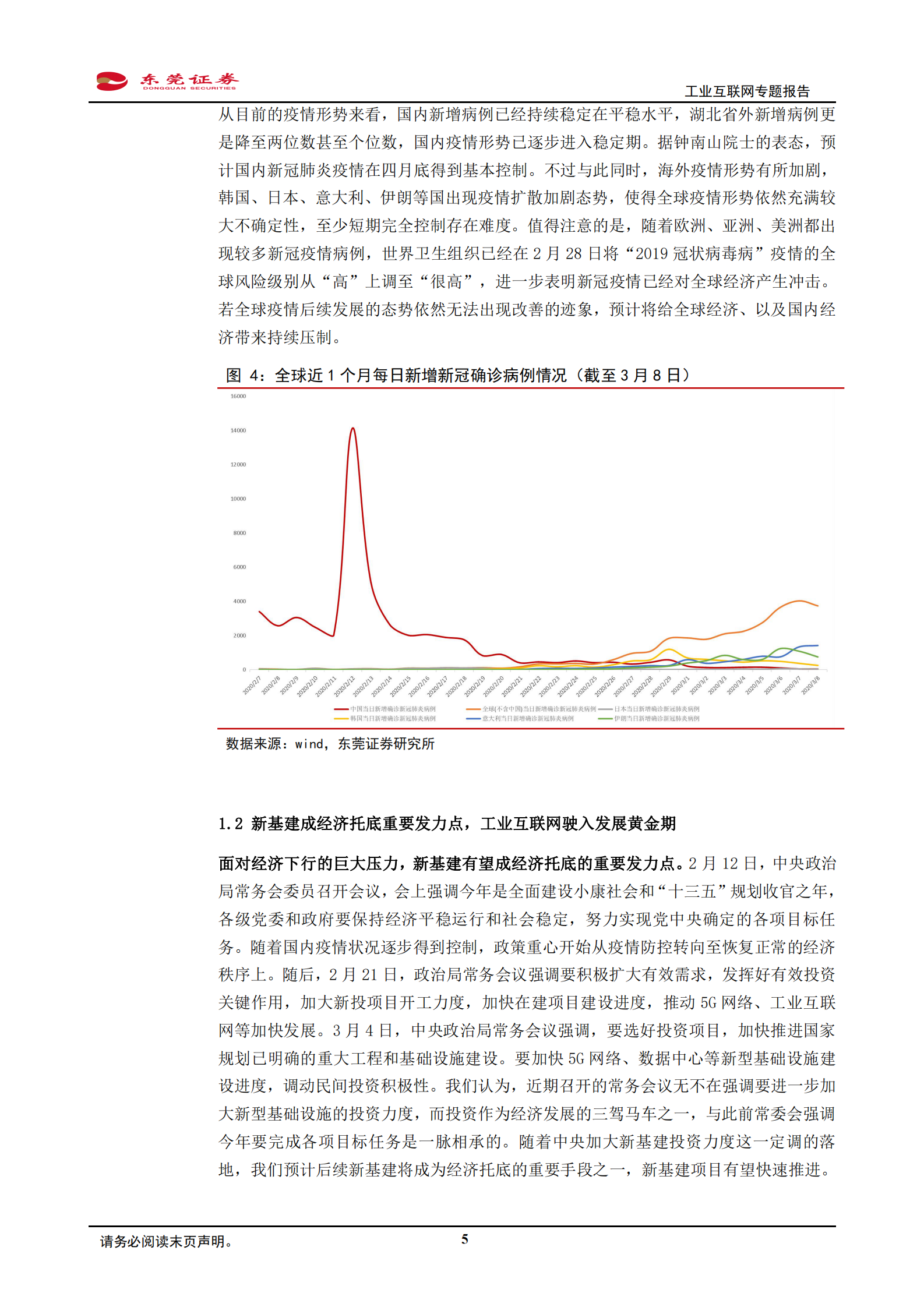 工业互联网专题报告：新基建迎政策东风，工业互联网发展有望提速 第5页
