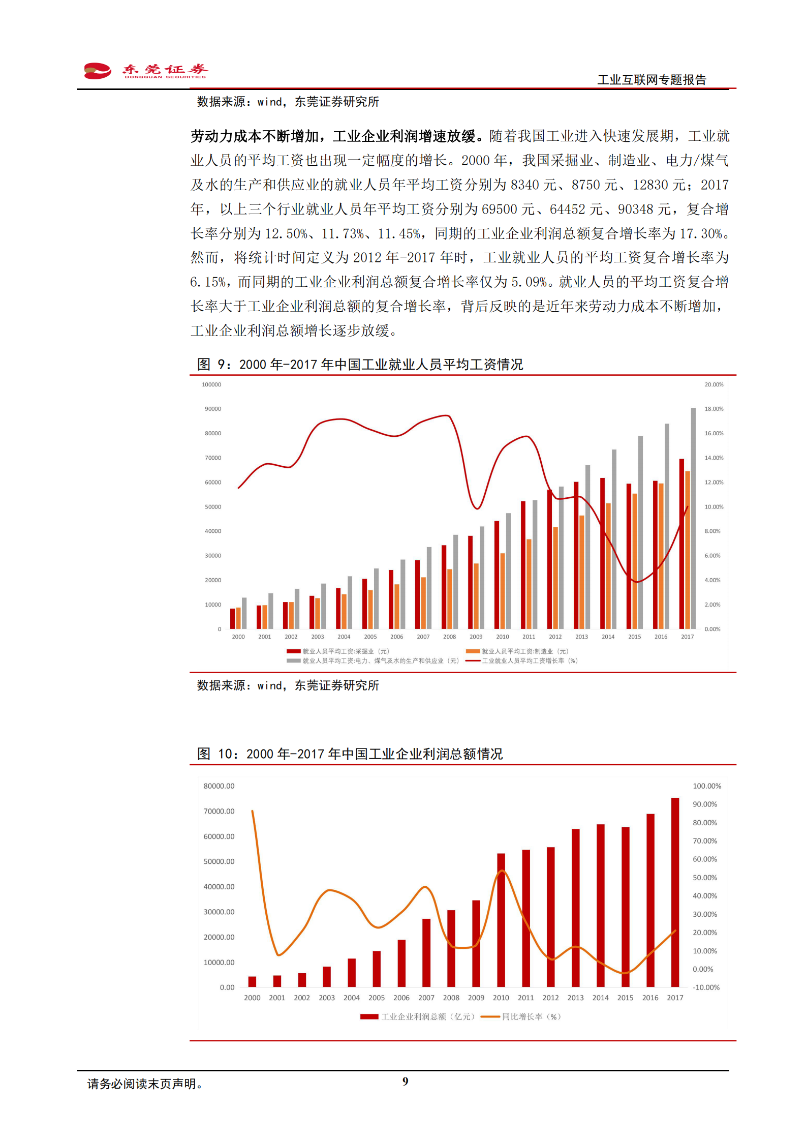 工业互联网专题报告：新基建迎政策东风，工业互联网发展有望提速 第9页