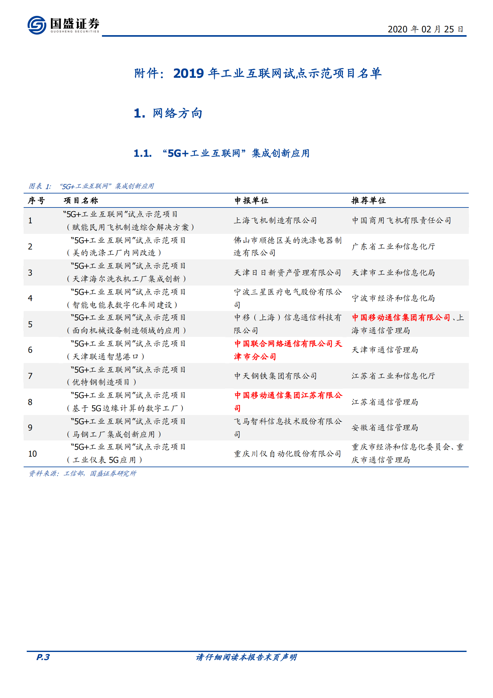 国盛通信：工信部再发文！从3点边际变化，看工业互联网发展提速 第3页