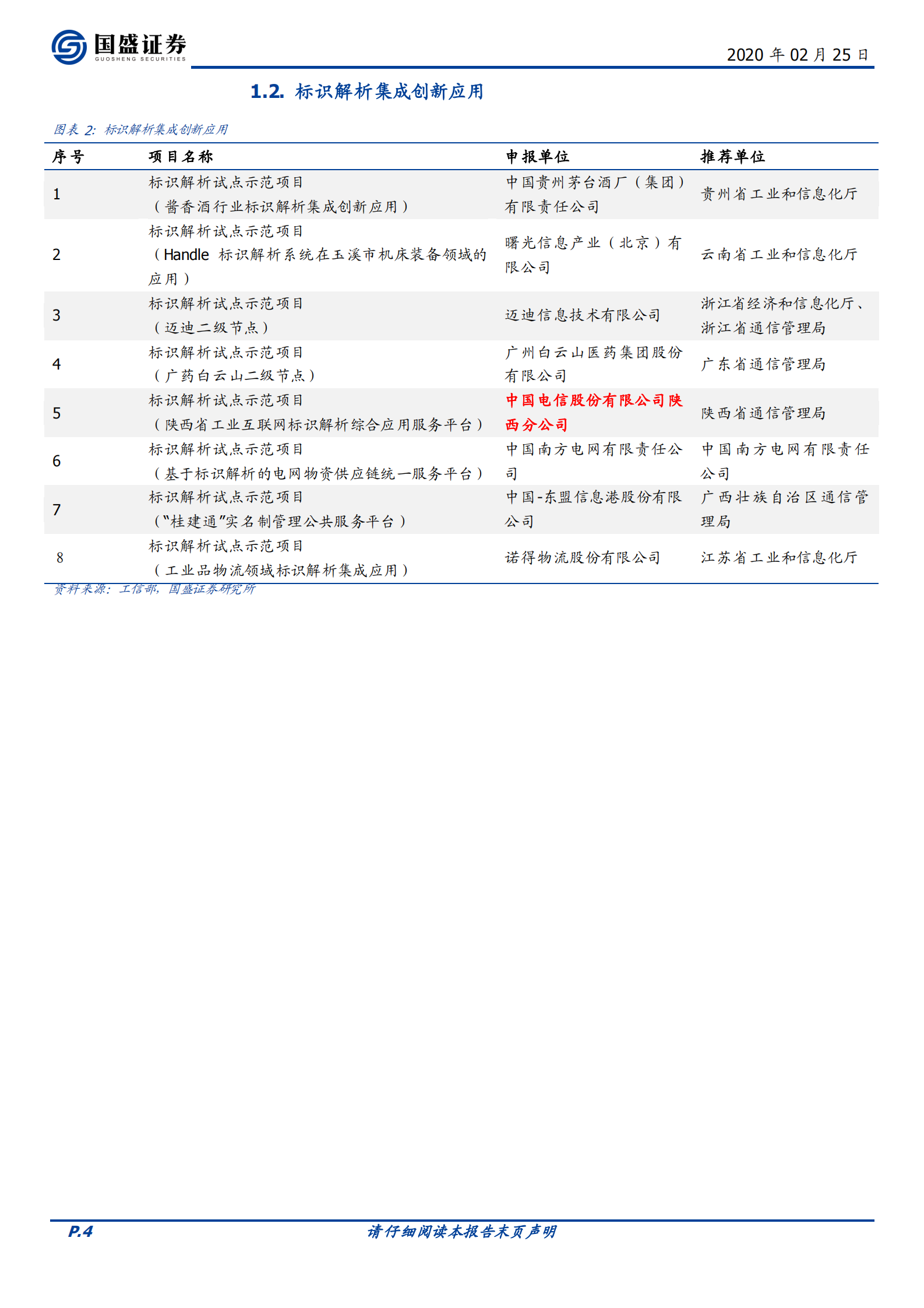 国盛通信：工信部再发文！从3点边际变化，看工业互联网发展提速 第4页