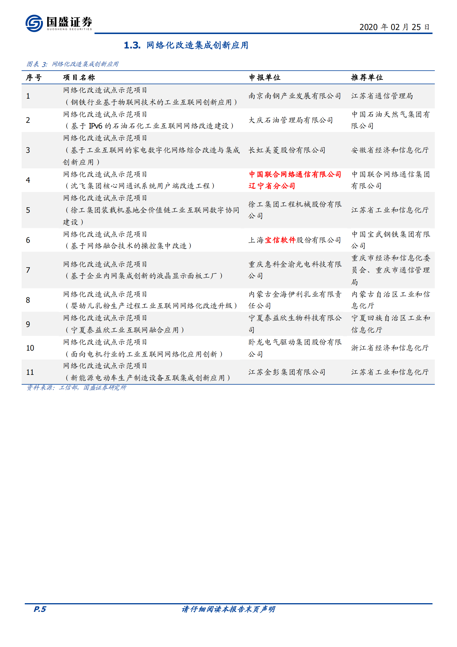 国盛通信：工信部再发文！从3点边际变化，看工业互联网发展提速 第5页