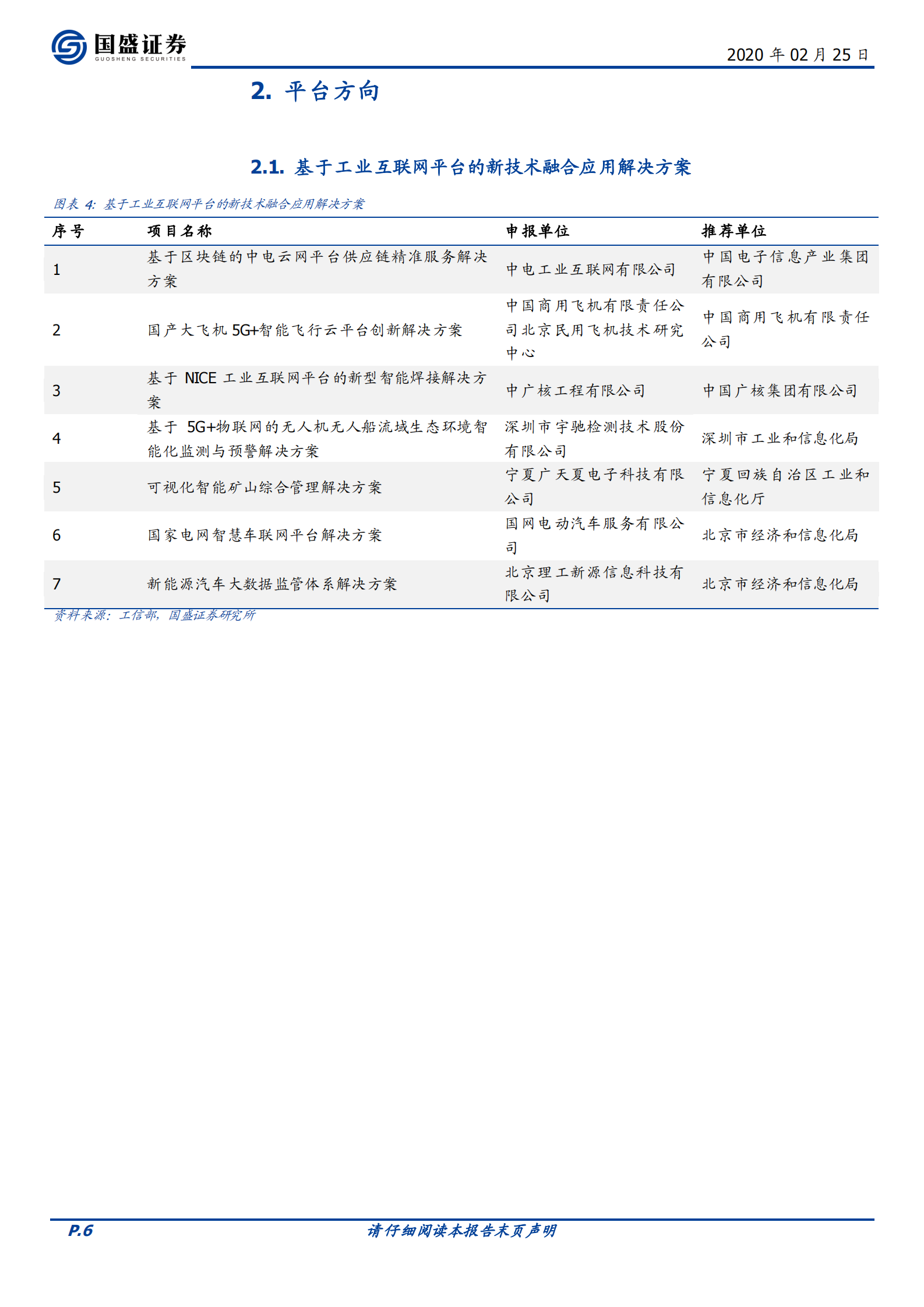 国盛通信：工信部再发文！从3点边际变化，看工业互联网发展提速 第6页